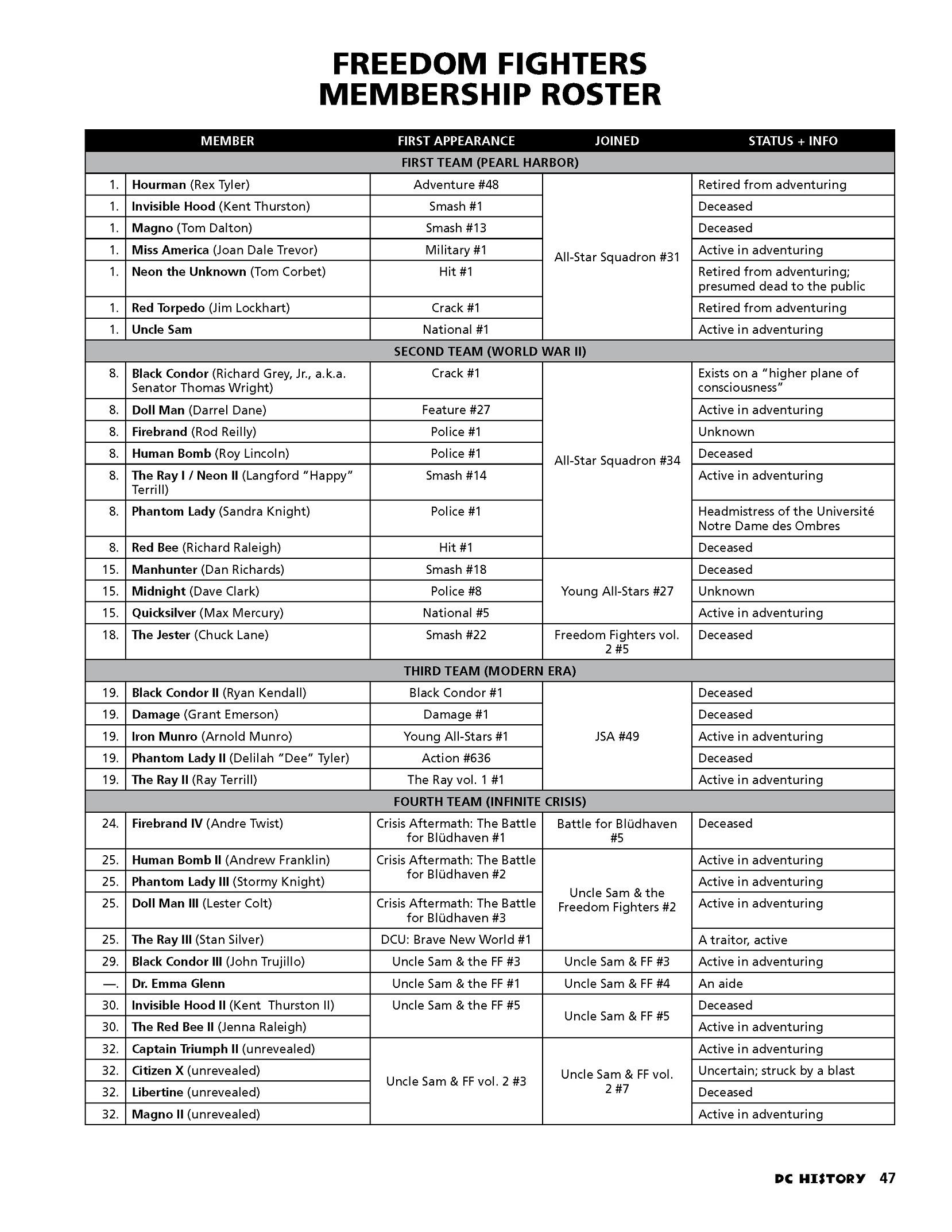 Read online The Quality Companion comic -  Issue # TPB (Part 2) - 14