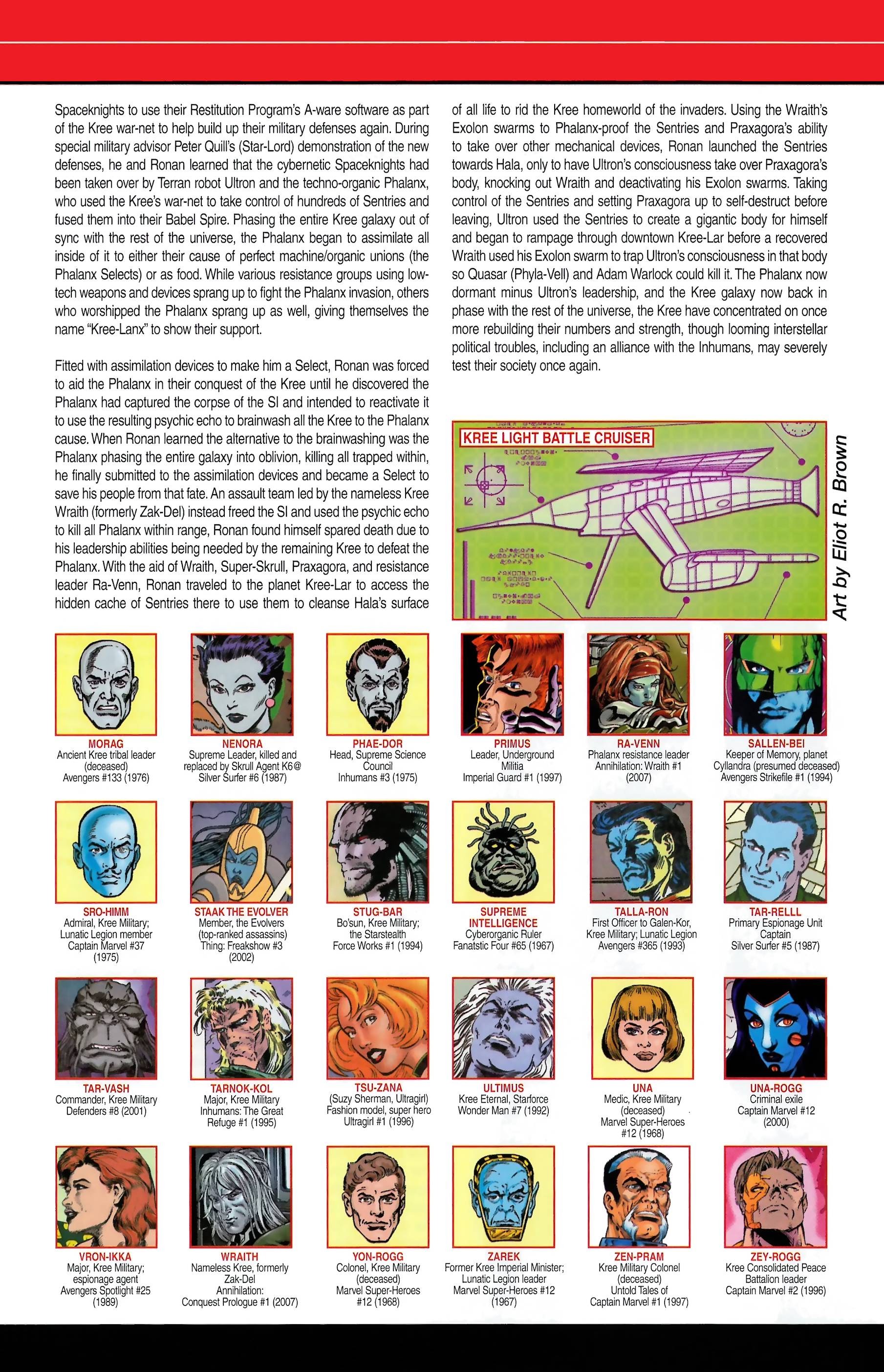 Read online Official Handbook of the Marvel Universe A to Z comic -  Issue # TPB 6 (Part 2) - 23