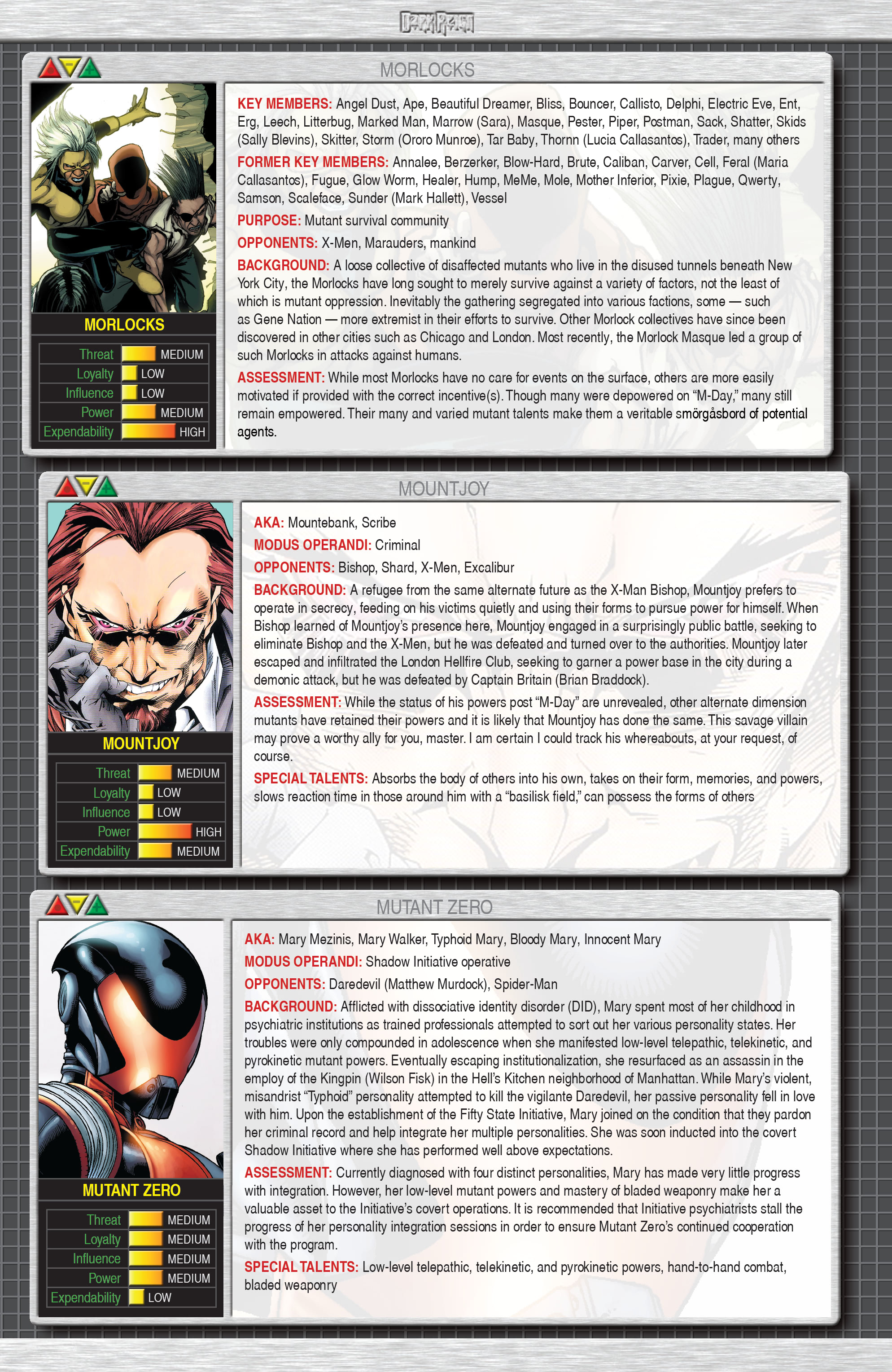 Read online Dark Reign: Accept Change comic -  Issue # TPB (Part 3) - 19