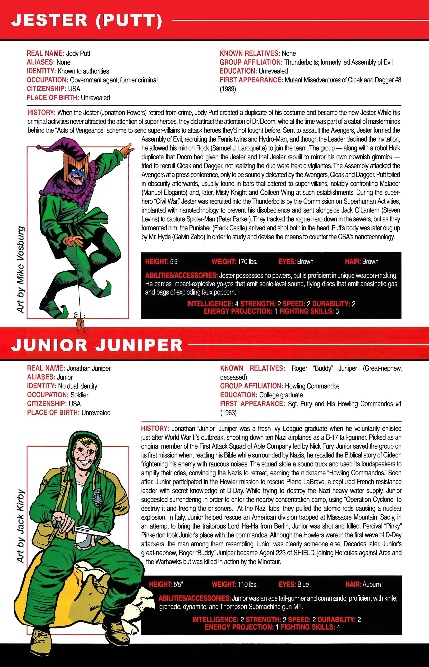 Read online Official Handbook of the Marvel Universe A to Z comic -  Issue # TPB 6 (Part 1) - 48