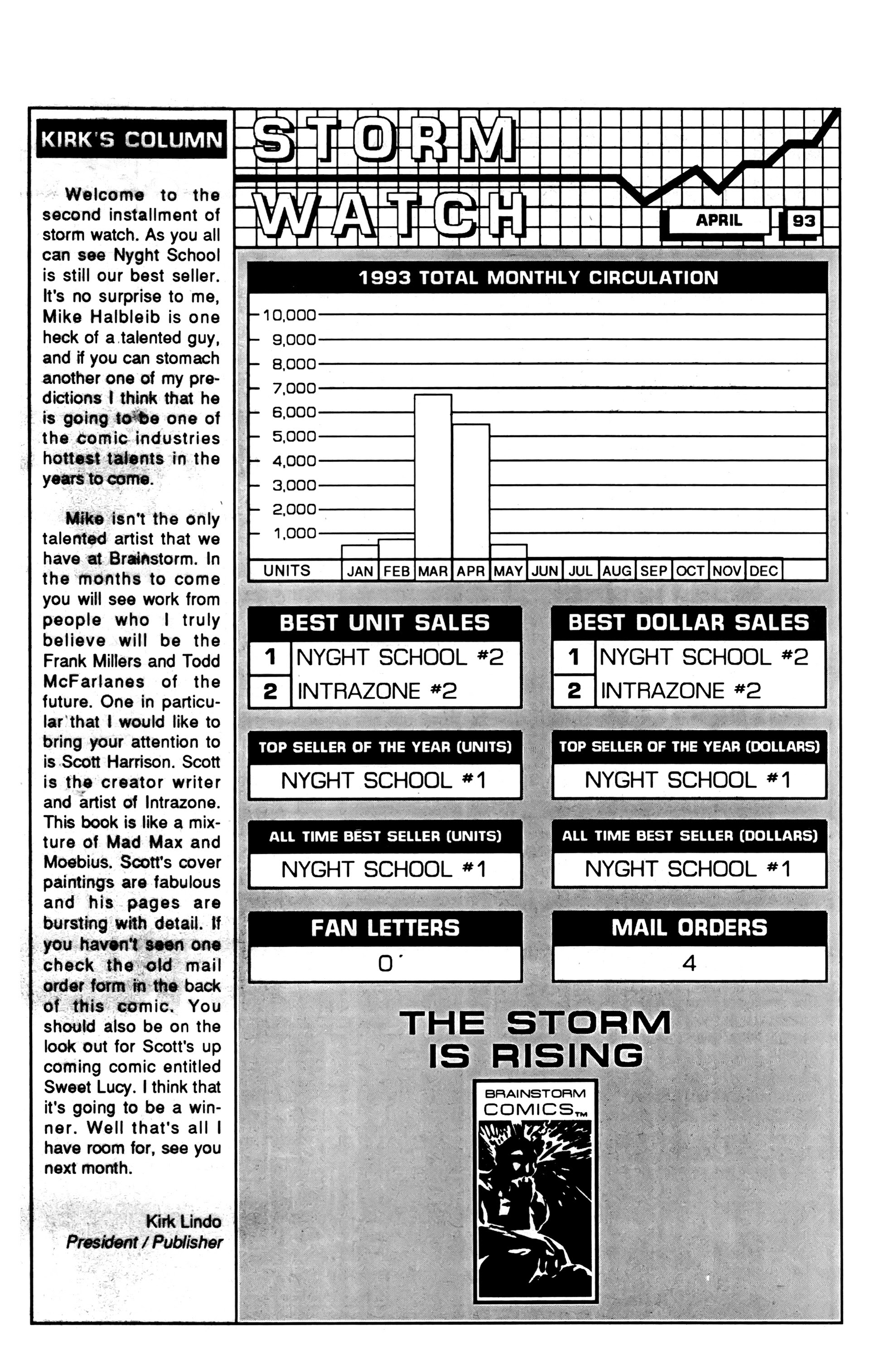 Read online Nyght School comic -  Issue #2 - 25