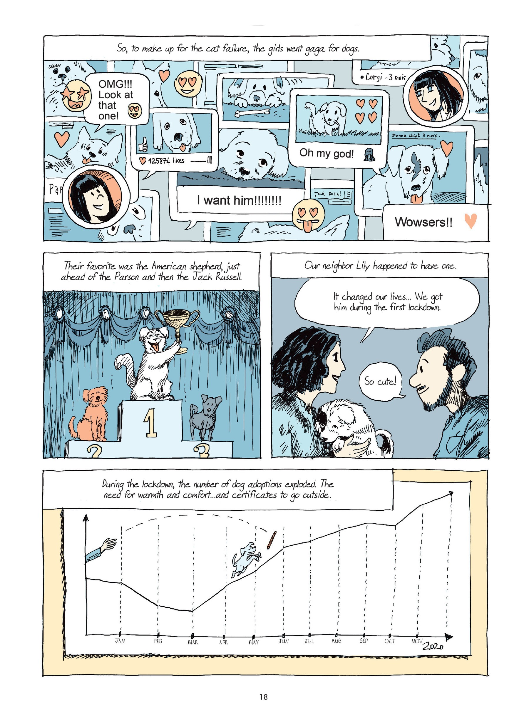 Read online Tiki: A Very Ruff Year comic -  Issue # TPB - 19