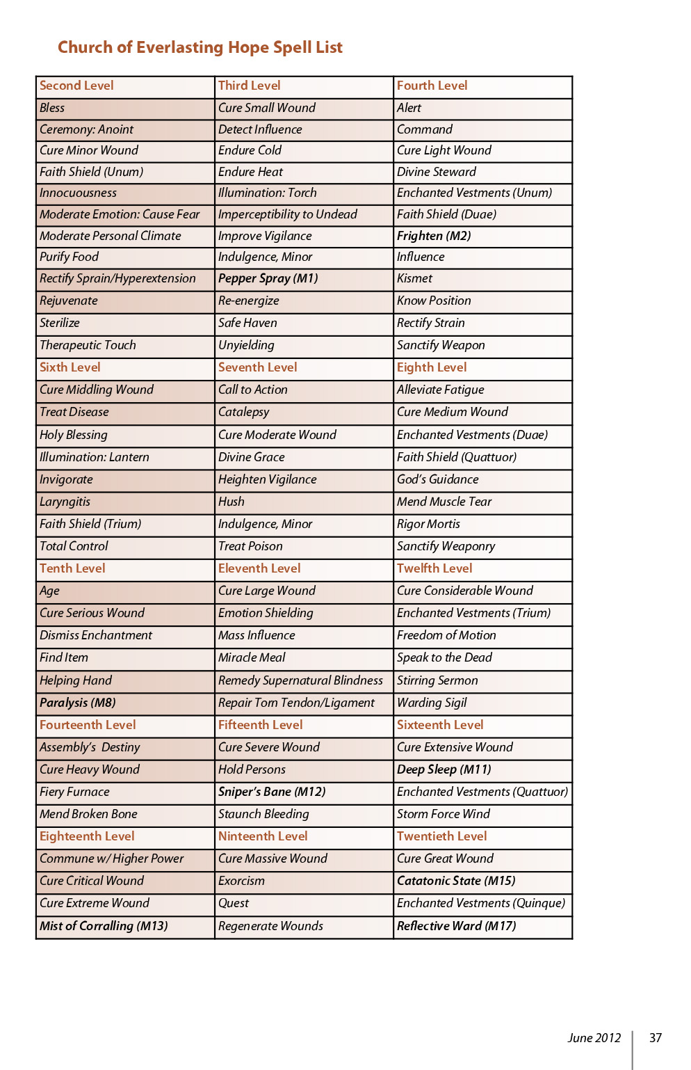 Read online Knights of the Dinner Table comic -  Issue #188 - 39