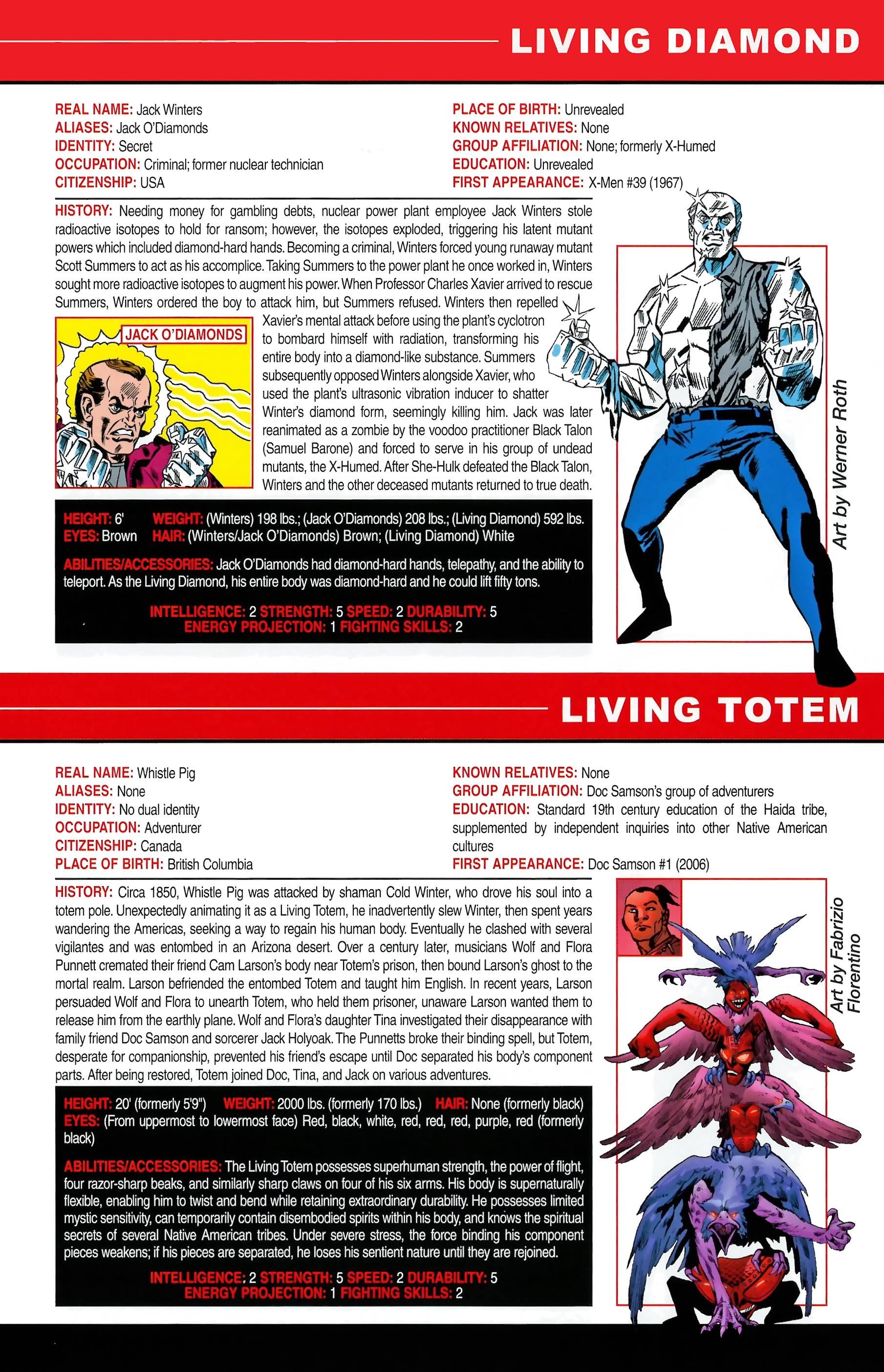 Read online Official Handbook of the Marvel Universe A to Z comic -  Issue # TPB 6 (Part 2) - 105
