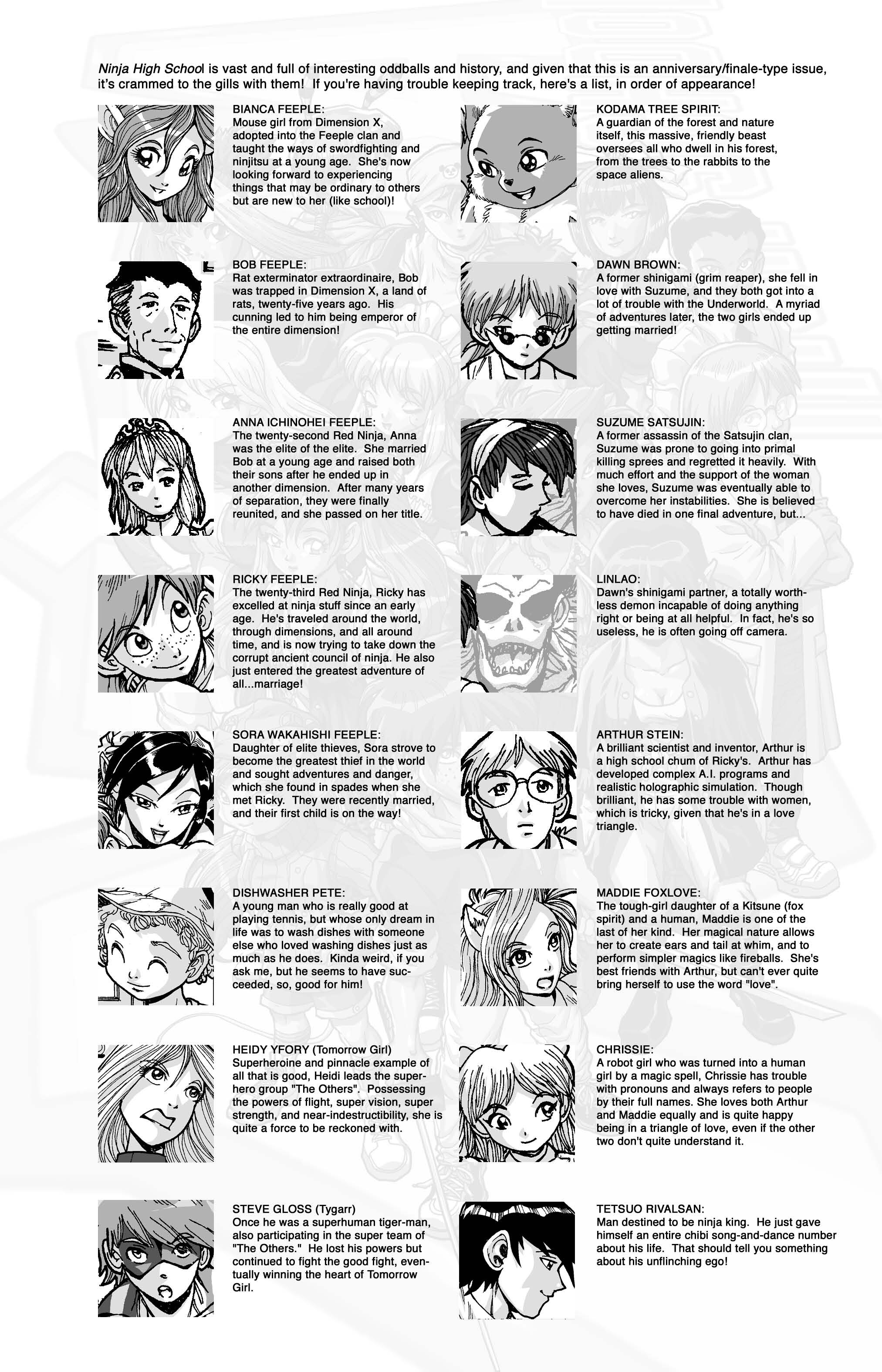 Read online Ninja High School (1986) comic -  Issue #175 - 31