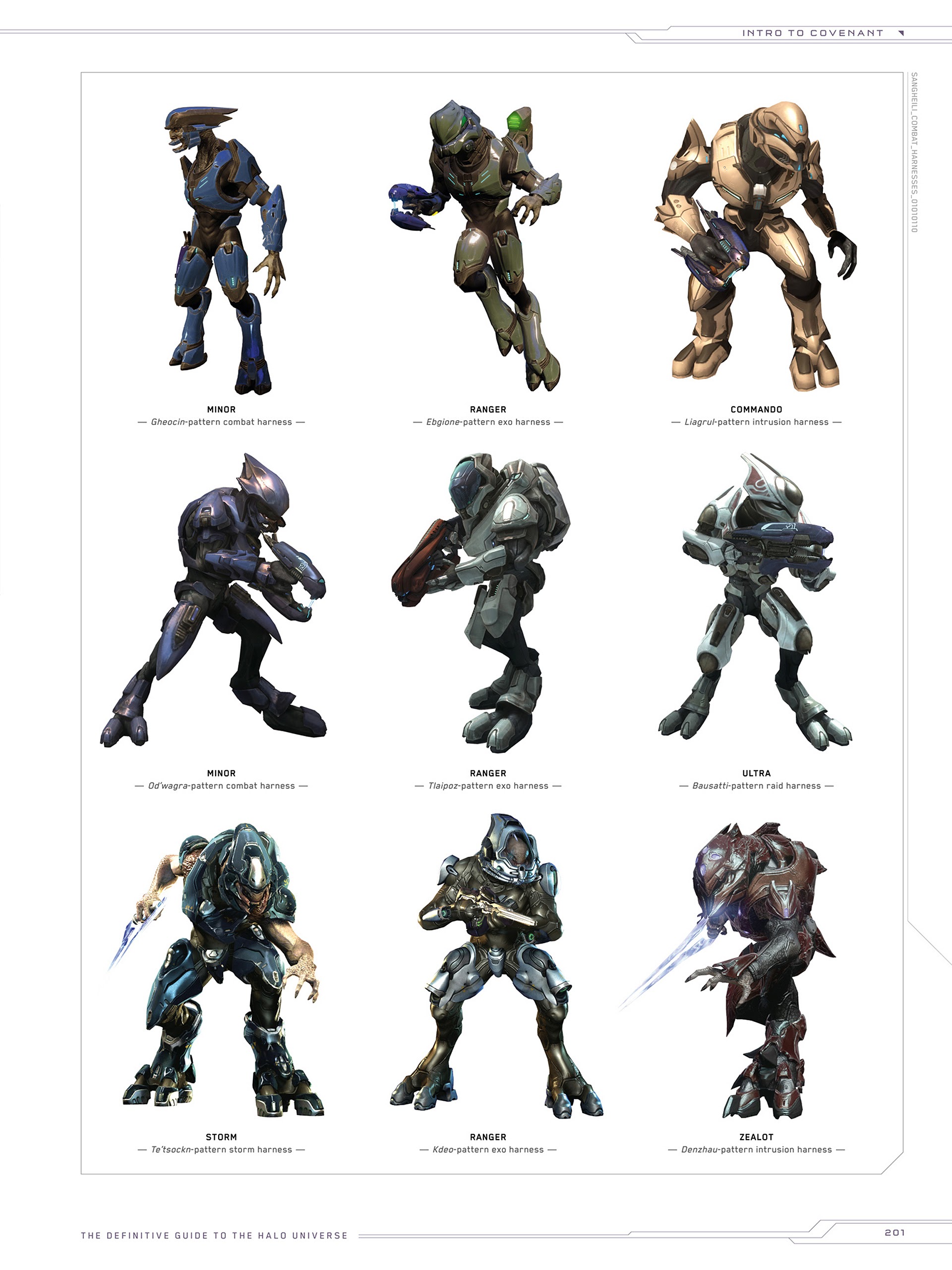 Read online Halo Encyclopedia comic -  Issue # TPB (Part 2) - 97