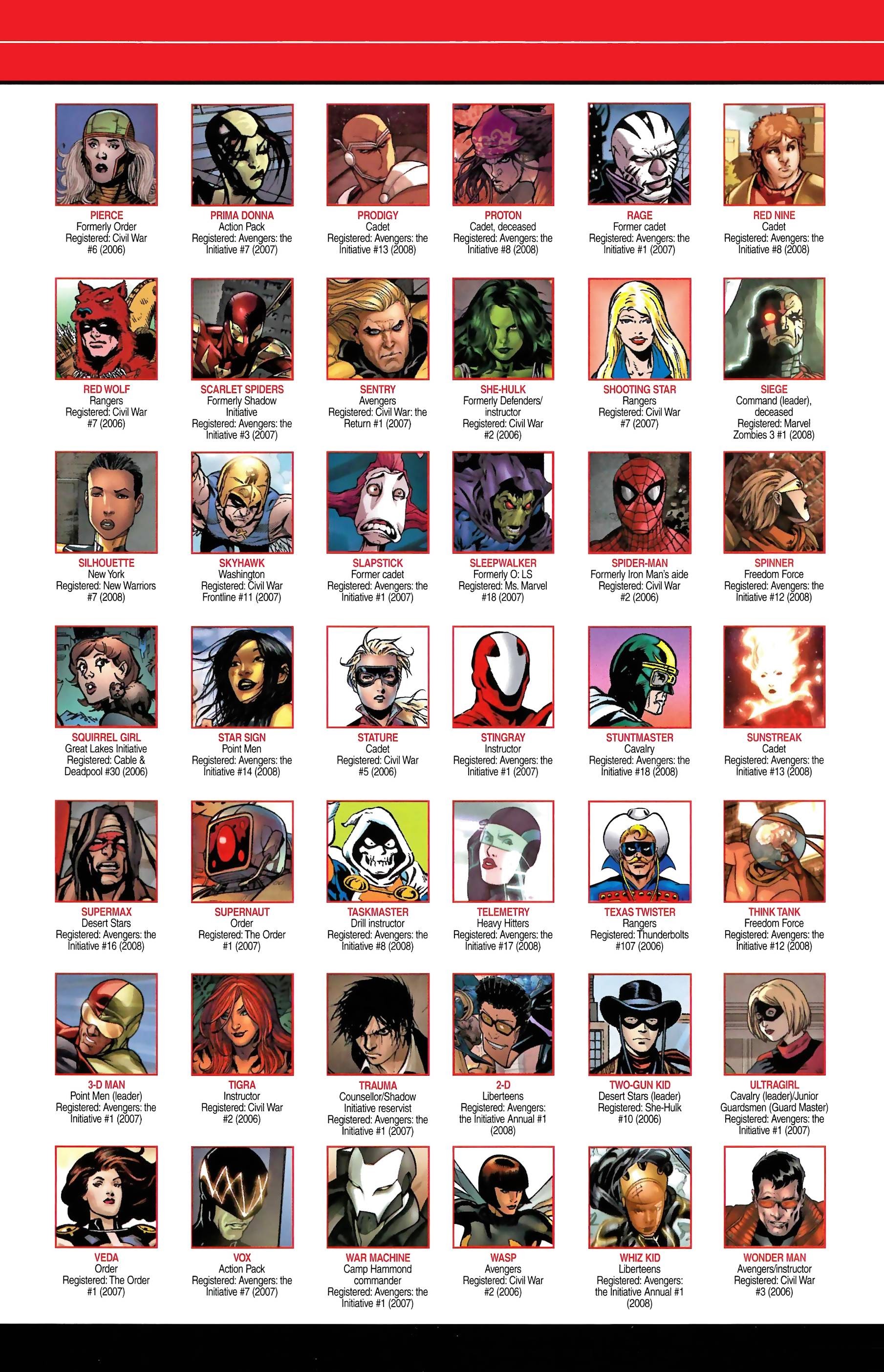 Read online Official Handbook of the Marvel Universe A to Z comic -  Issue # TPB 5 (Part 2) - 94