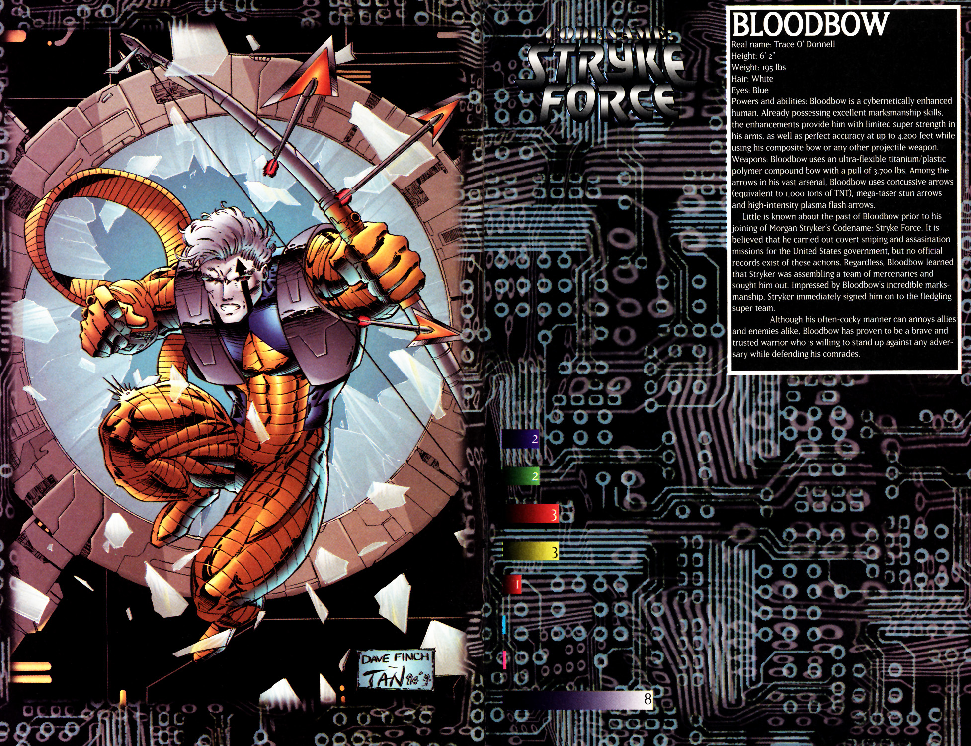 Read online Cyberforce Universe Sourcebook comic -  Issue #1 - 4