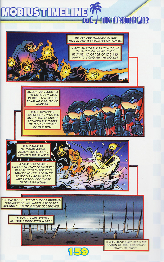 Read online Sonic the Hedgehog: The Complete Sonic Comic Encyclopedia comic -  Issue # TPB - 161