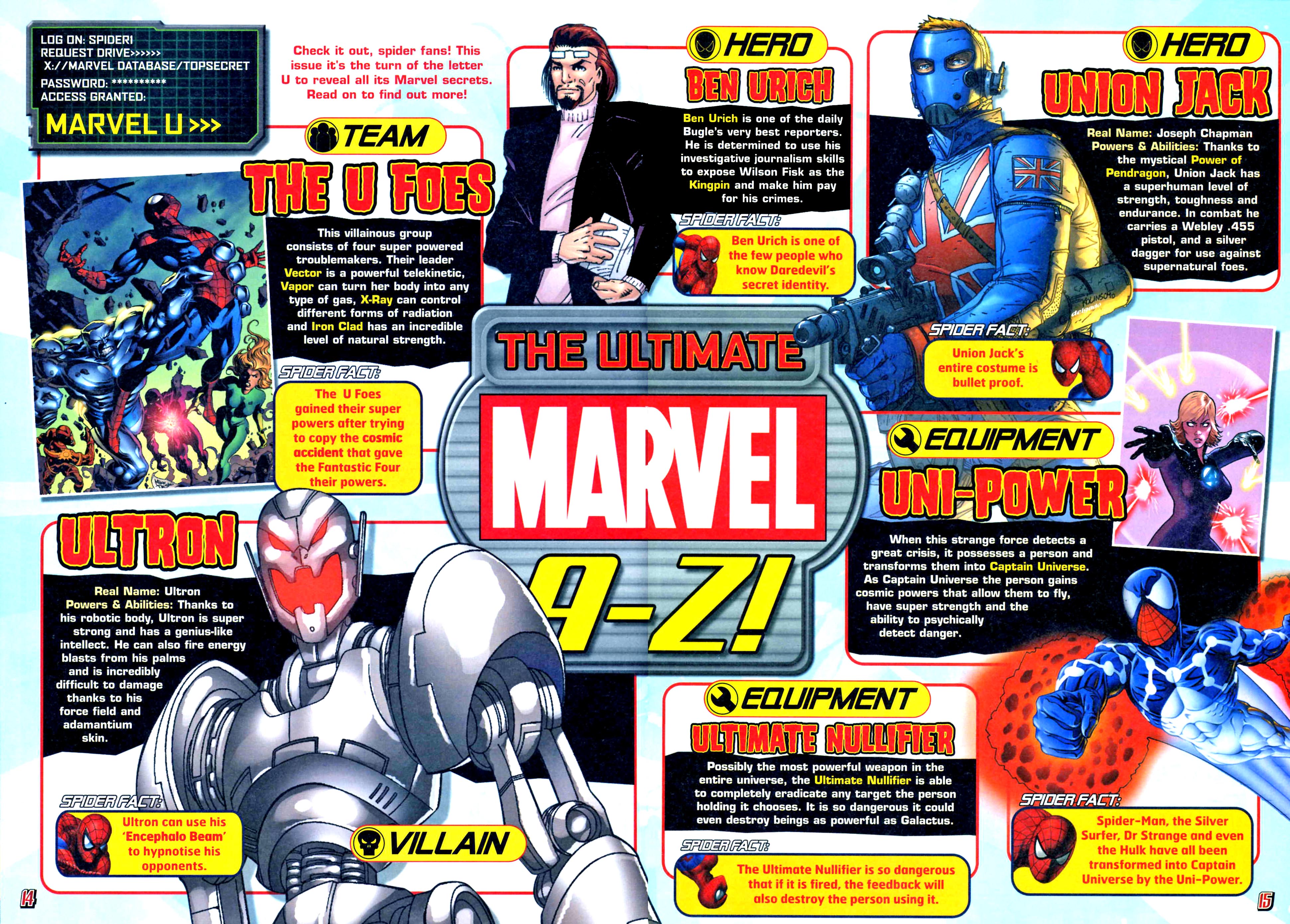 Read online Spectacular Spider-Man Adventures comic -  Issue #146 - 13