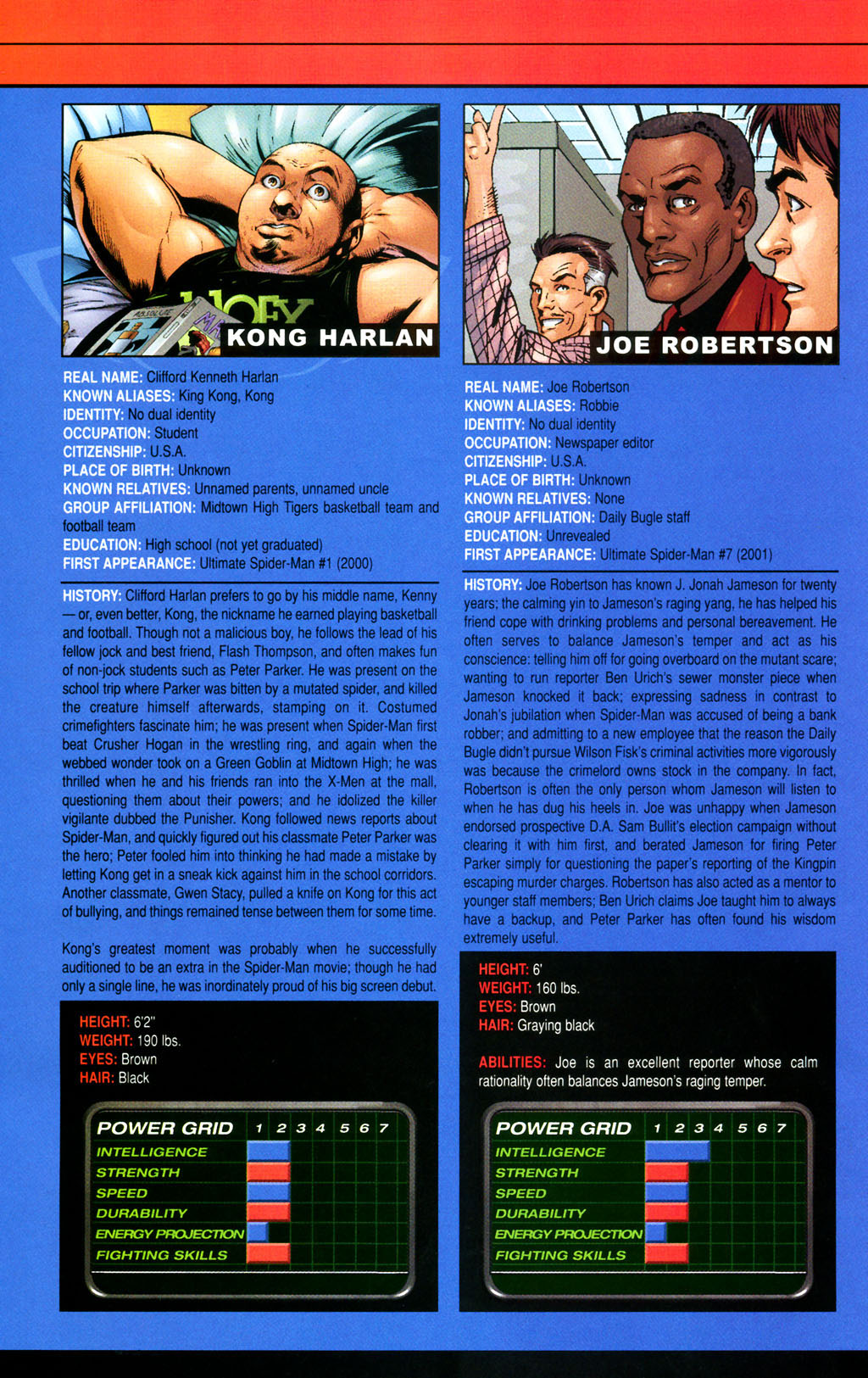 Read online Official Handbook of the Ultimate Marvel Universe 2005: The Fantastic Four & Spider-Man comic -  Issue # Full - 40