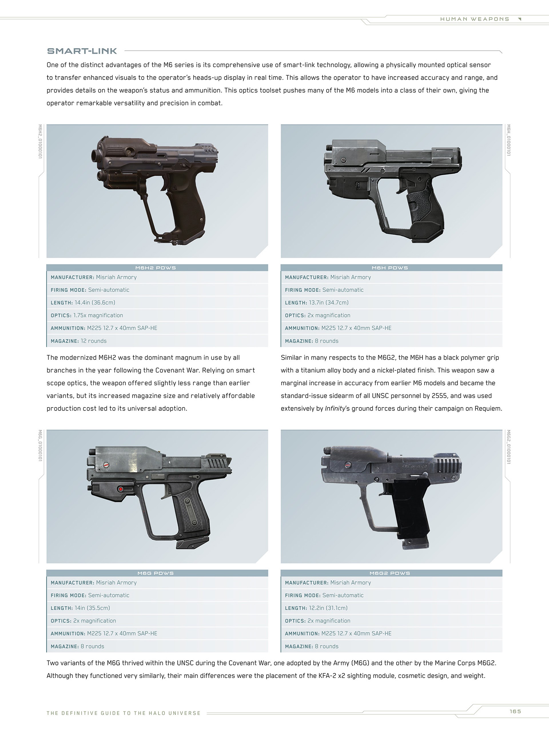 Read online Halo Encyclopedia comic -  Issue # TPB (Part 2) - 62