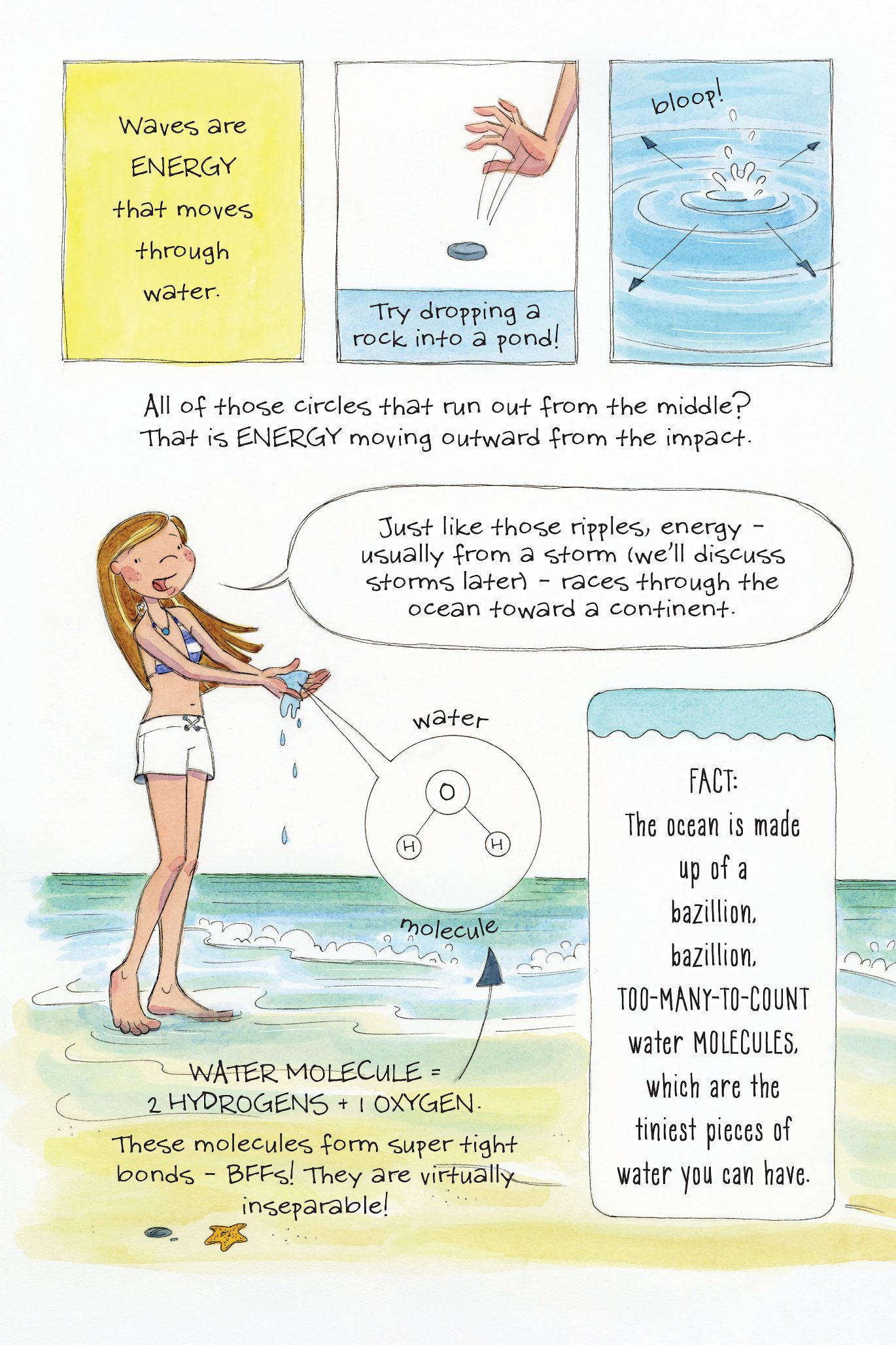 Read online The Science of Surfing: A Surfside Girls Guide to the Ocean comic -  Issue # TPB - 32