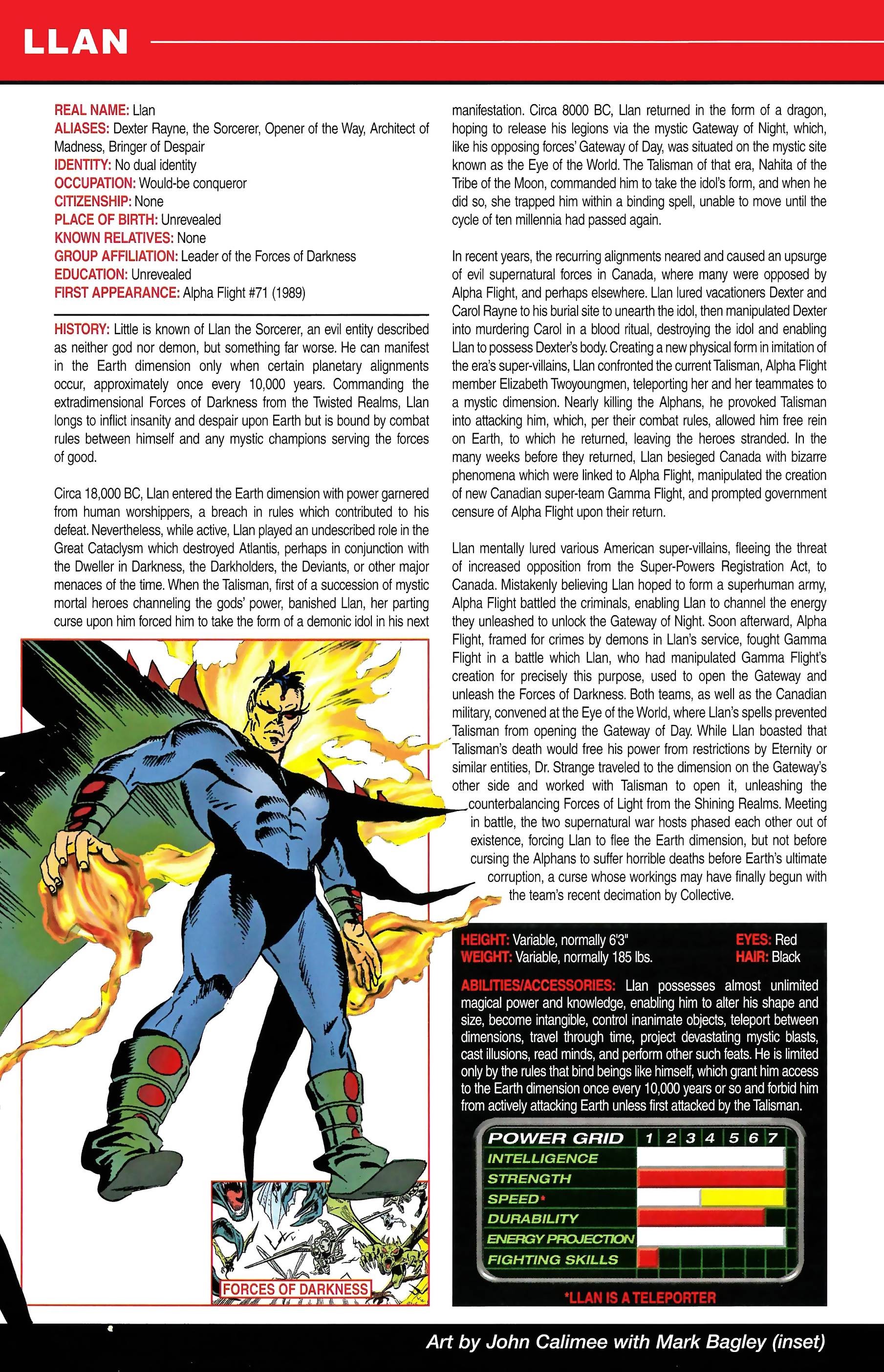 Read online Official Handbook of the Marvel Universe A to Z comic -  Issue # TPB 6 (Part 2) - 78