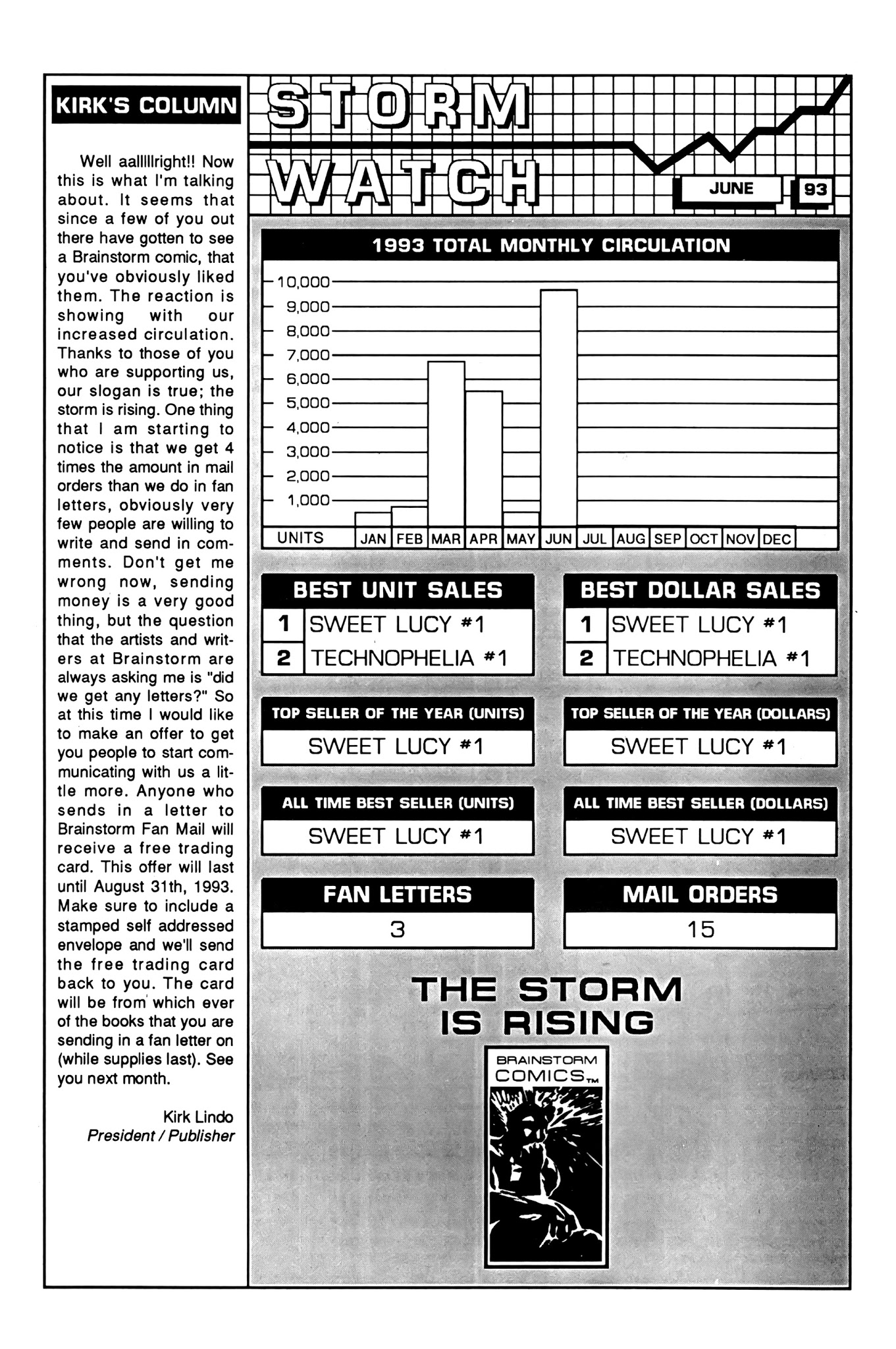 Read online Intrazone comic -  Issue #2 - 26