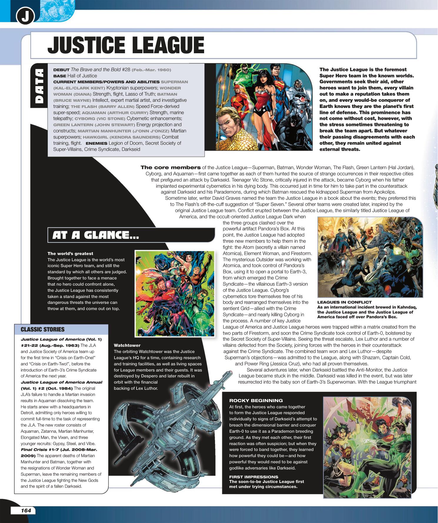 Read online The DC Comics Encyclopedia comic -  Issue # TPB 4 (Part 2) - 65
