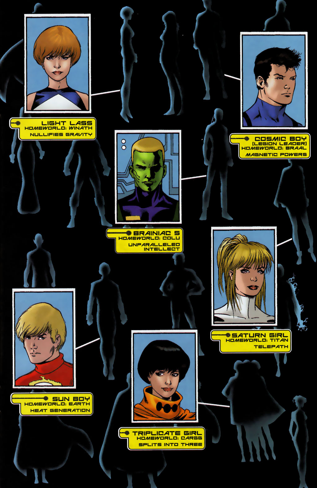 Read online Legion of Super-Heroes (2005) comic -  Issue #7 - 6