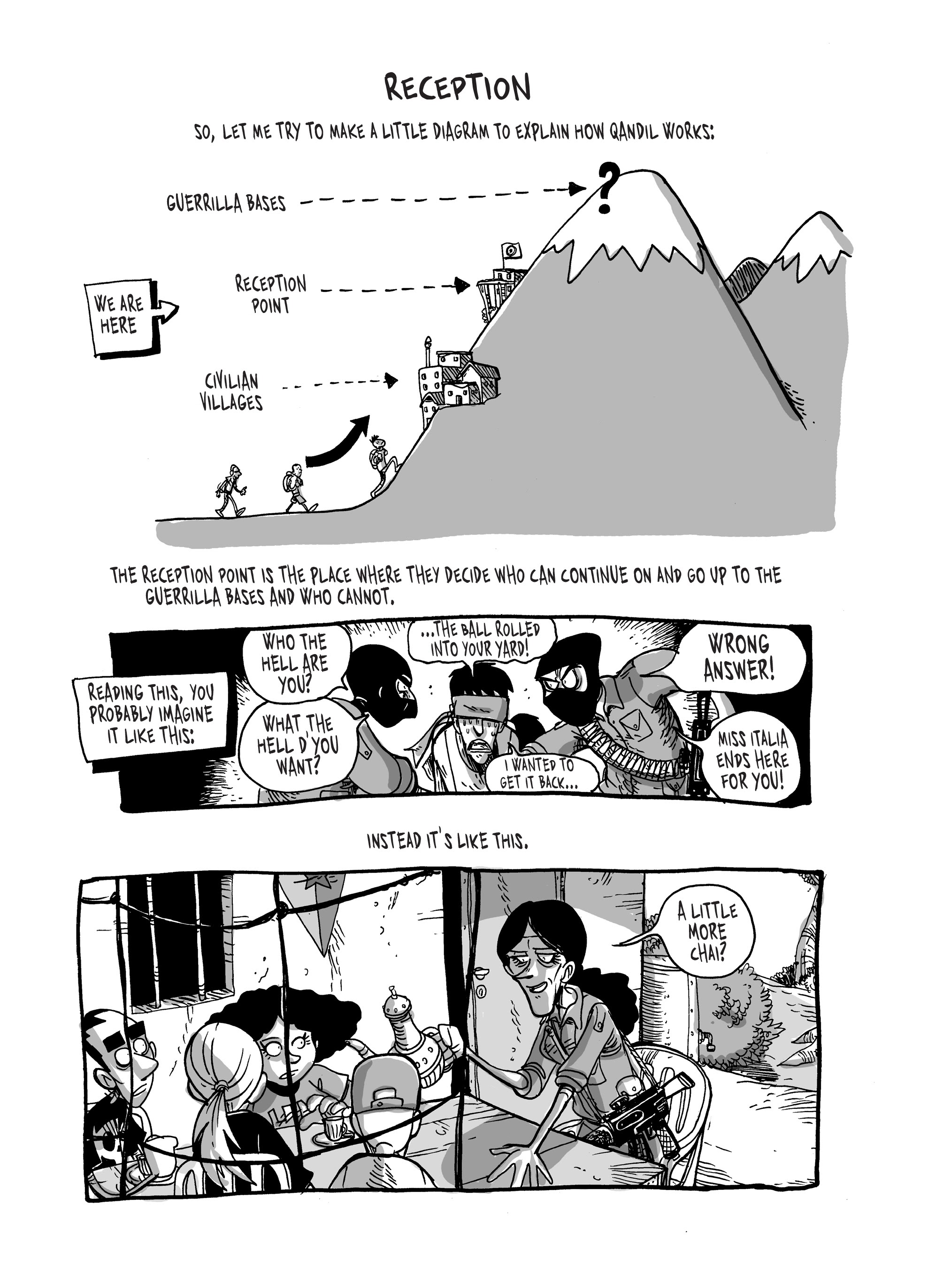 Read online Kobane Calling: Greetings From Northern Syria comic -  Issue # TPB (Part 3) - 10