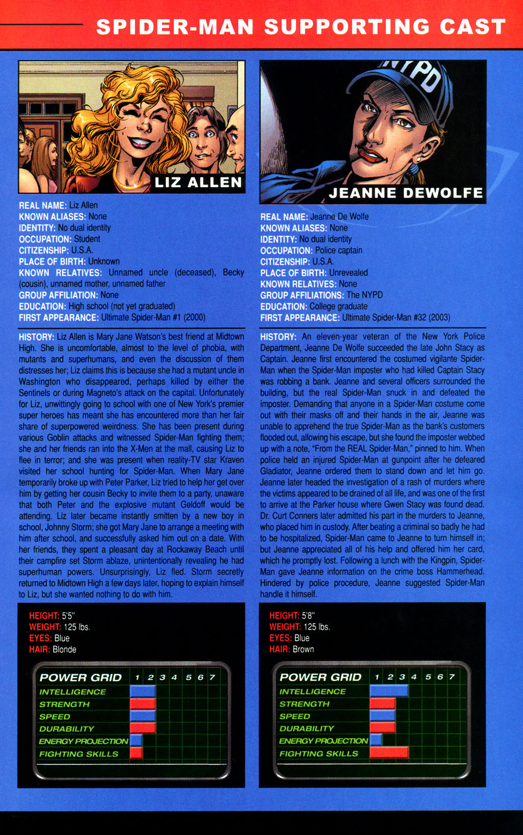 Read online Official Handbook of the Ultimate Marvel Universe 2005: The Fantastic Four & Spider-Man comic -  Issue # Full - 39