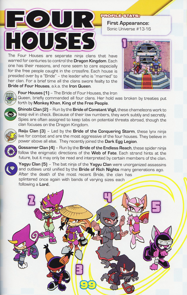 Read online Sonic the Hedgehog: The Complete Sonic Comic Encyclopedia comic -  Issue # TPB - 101