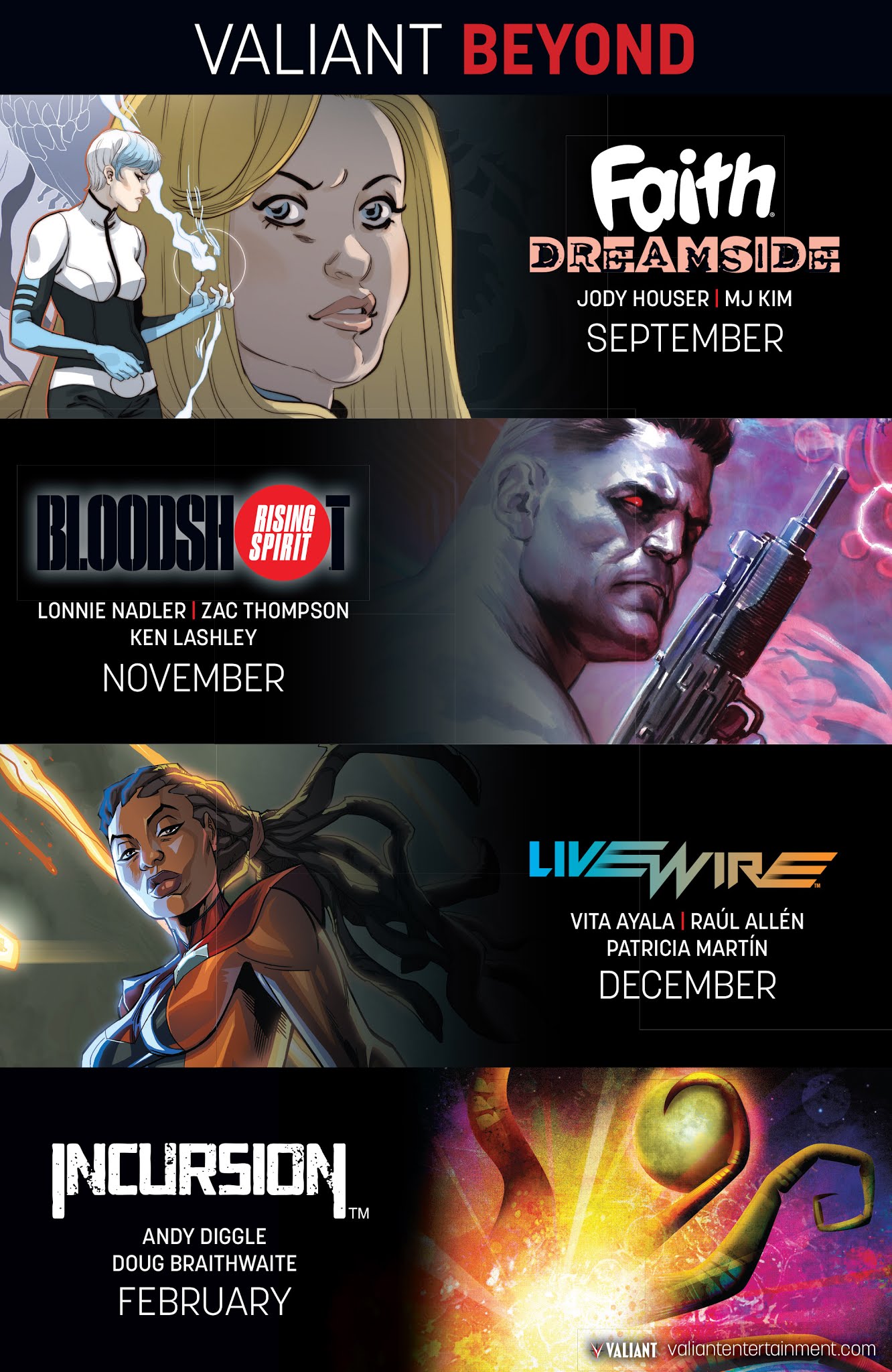 Read online Bloodshot Salvation comic -  Issue #12 - 25