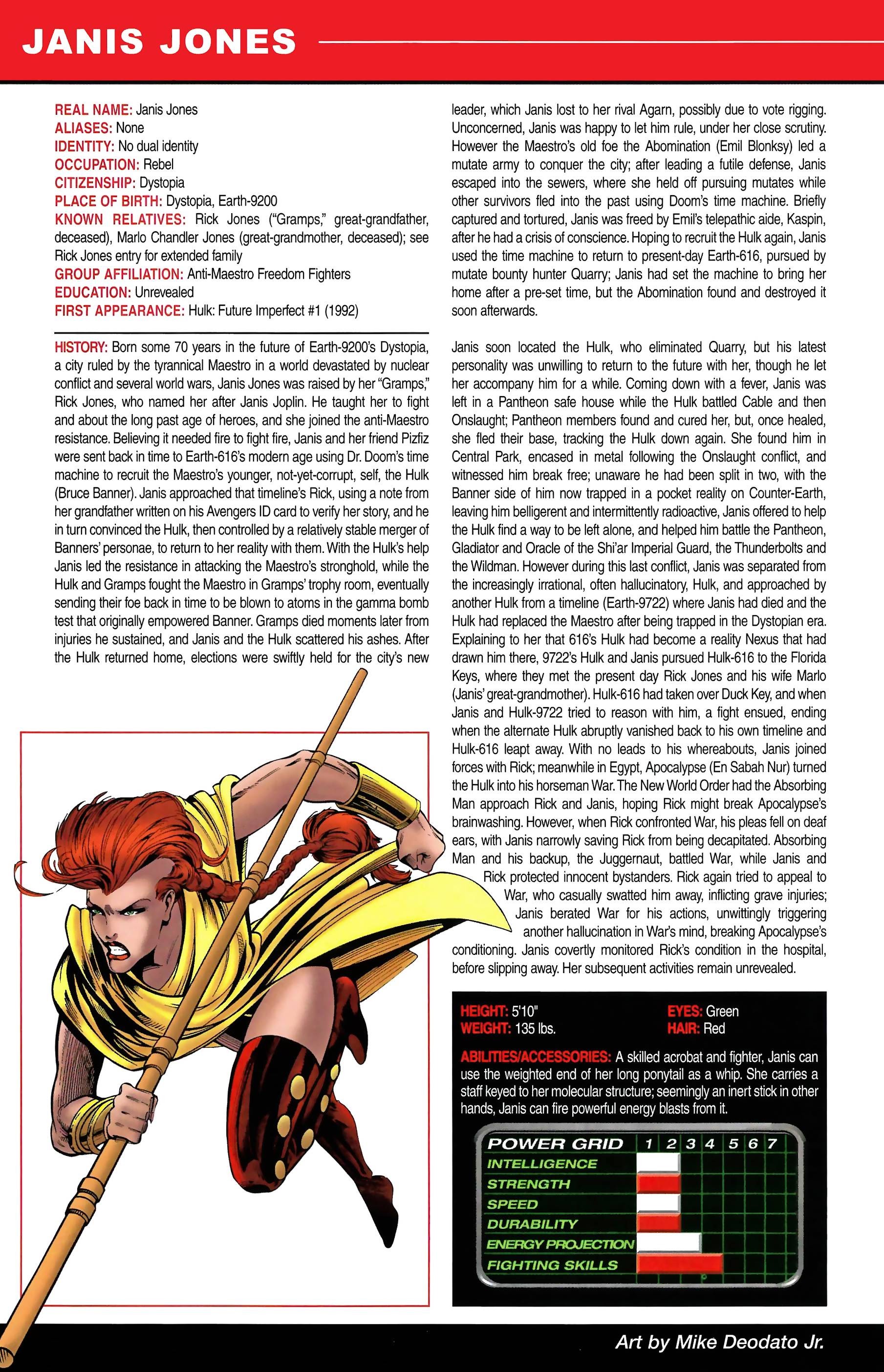 Read online Official Handbook of the Marvel Universe A to Z comic -  Issue # TPB 6 (Part 1) - 28