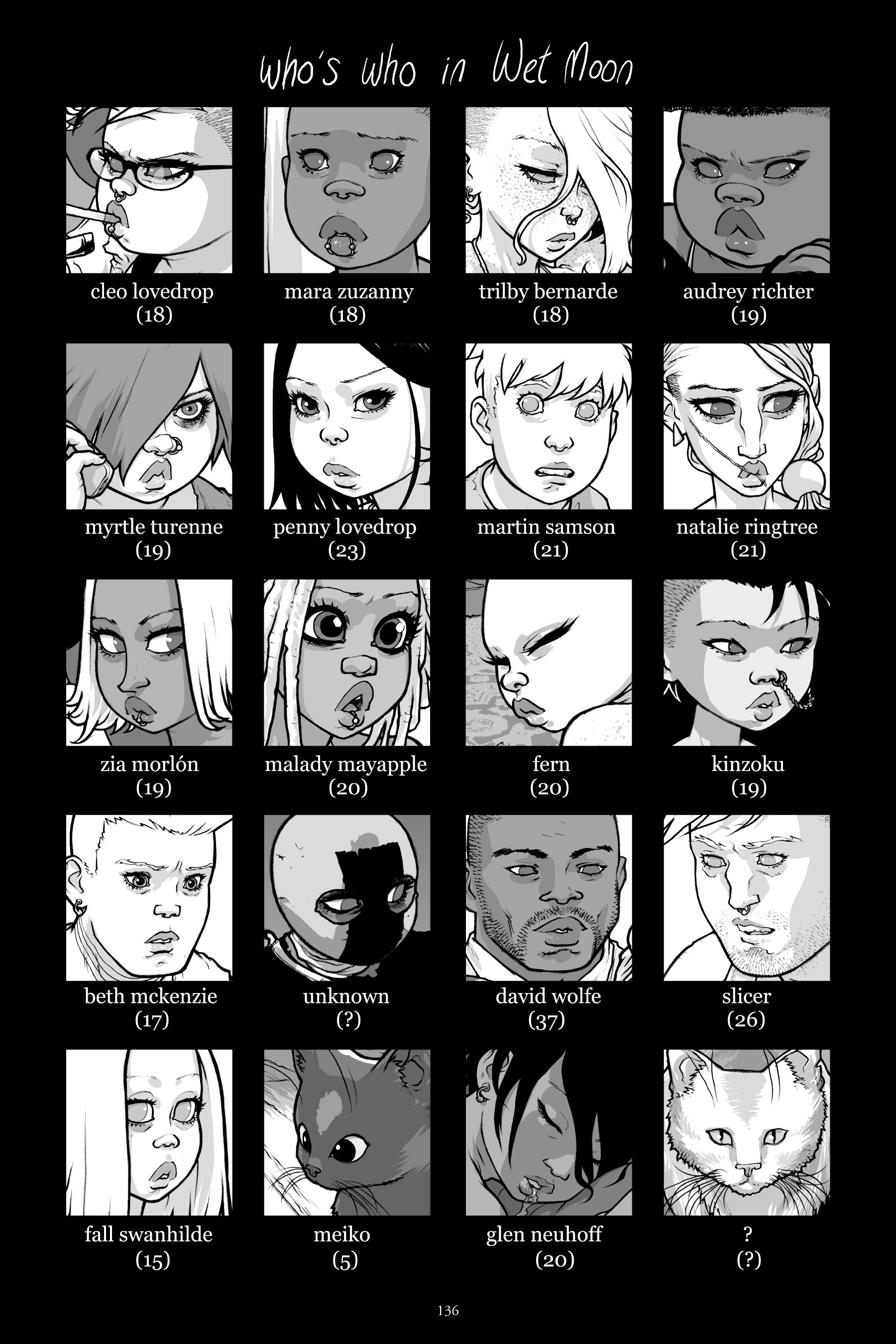 Read online Wet Moon (2005) comic -  Issue # TPB 5 (Part 2) - 47