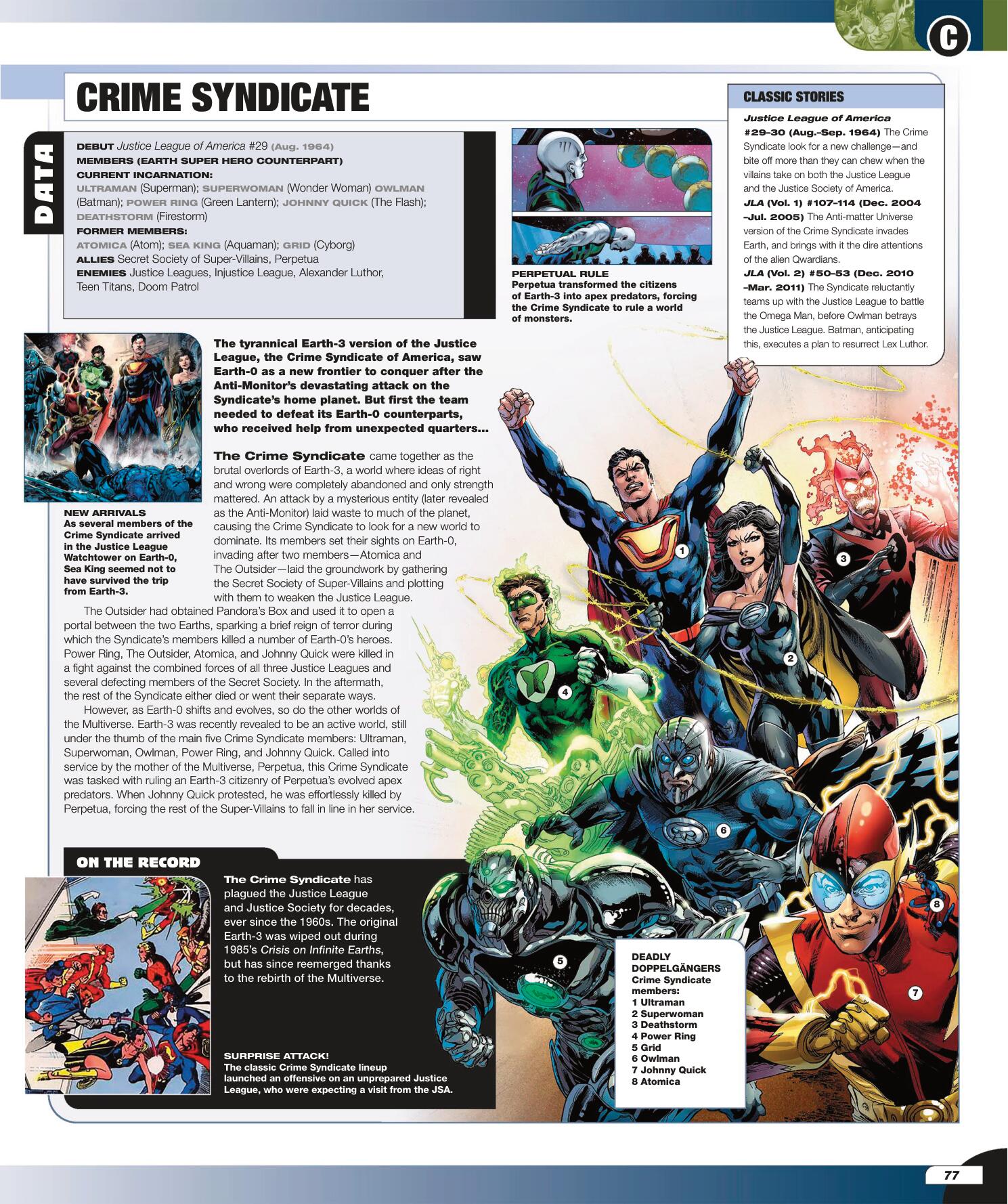 Read online The DC Comics Encyclopedia comic -  Issue # TPB 4 (Part 1) - 77