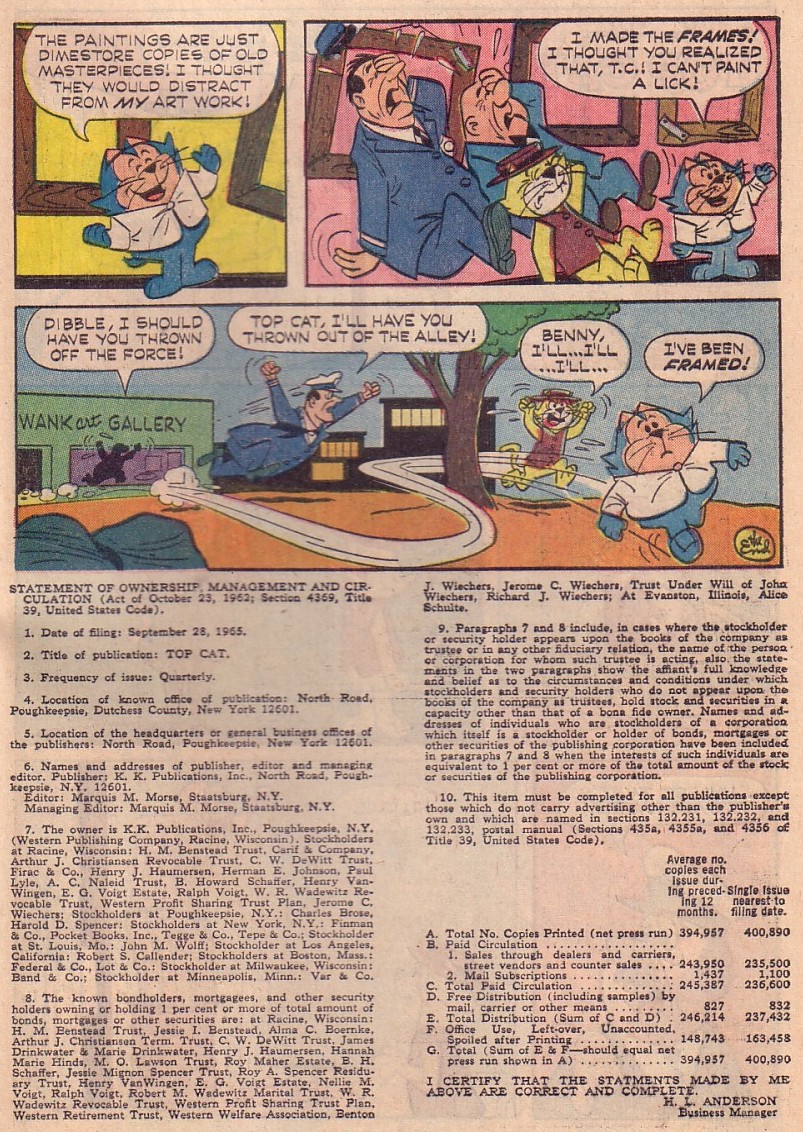 Read online Top Cat (1962) comic -  Issue #18 - 27