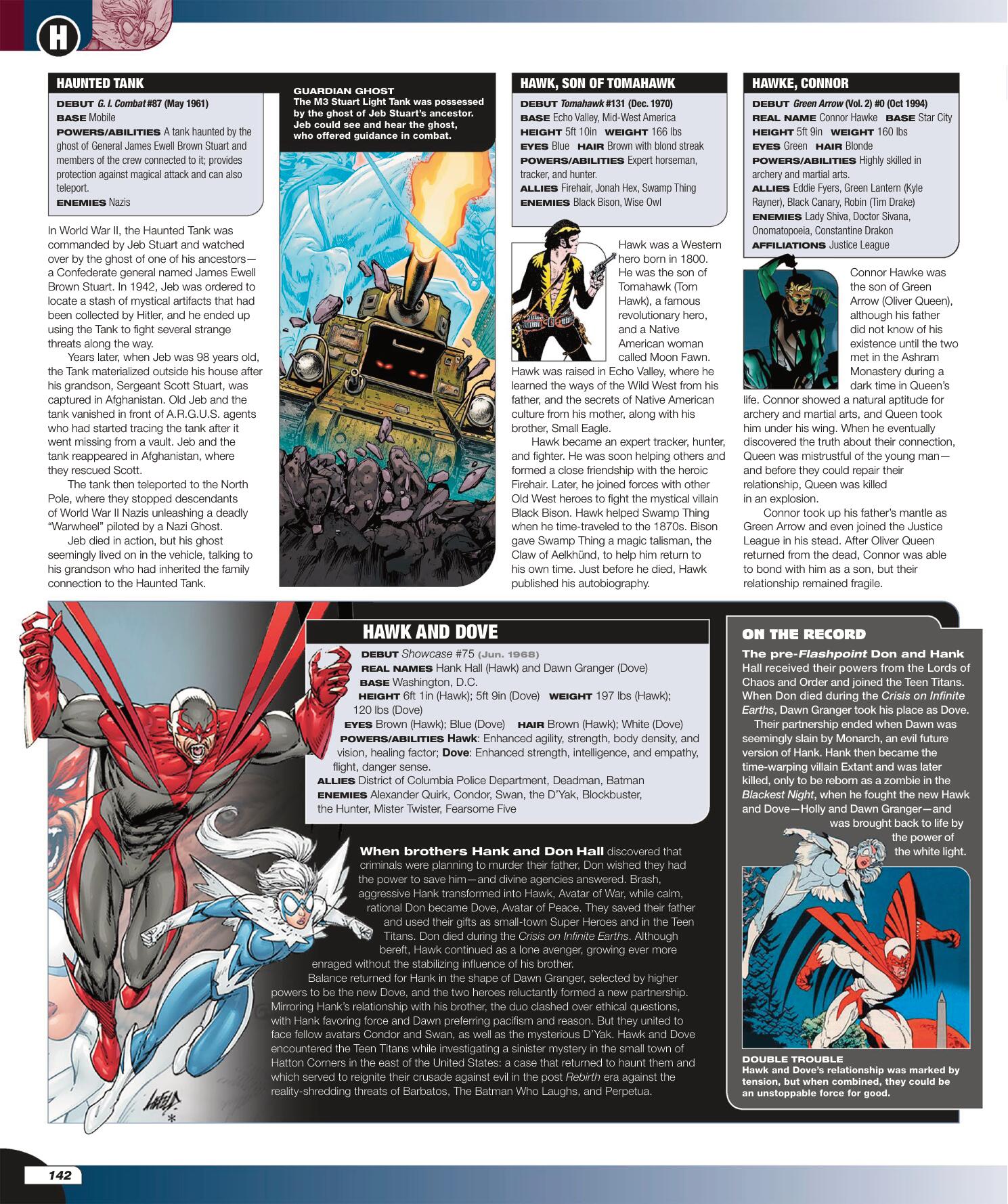 Read online The DC Comics Encyclopedia comic -  Issue # TPB 4 (Part 2) - 43