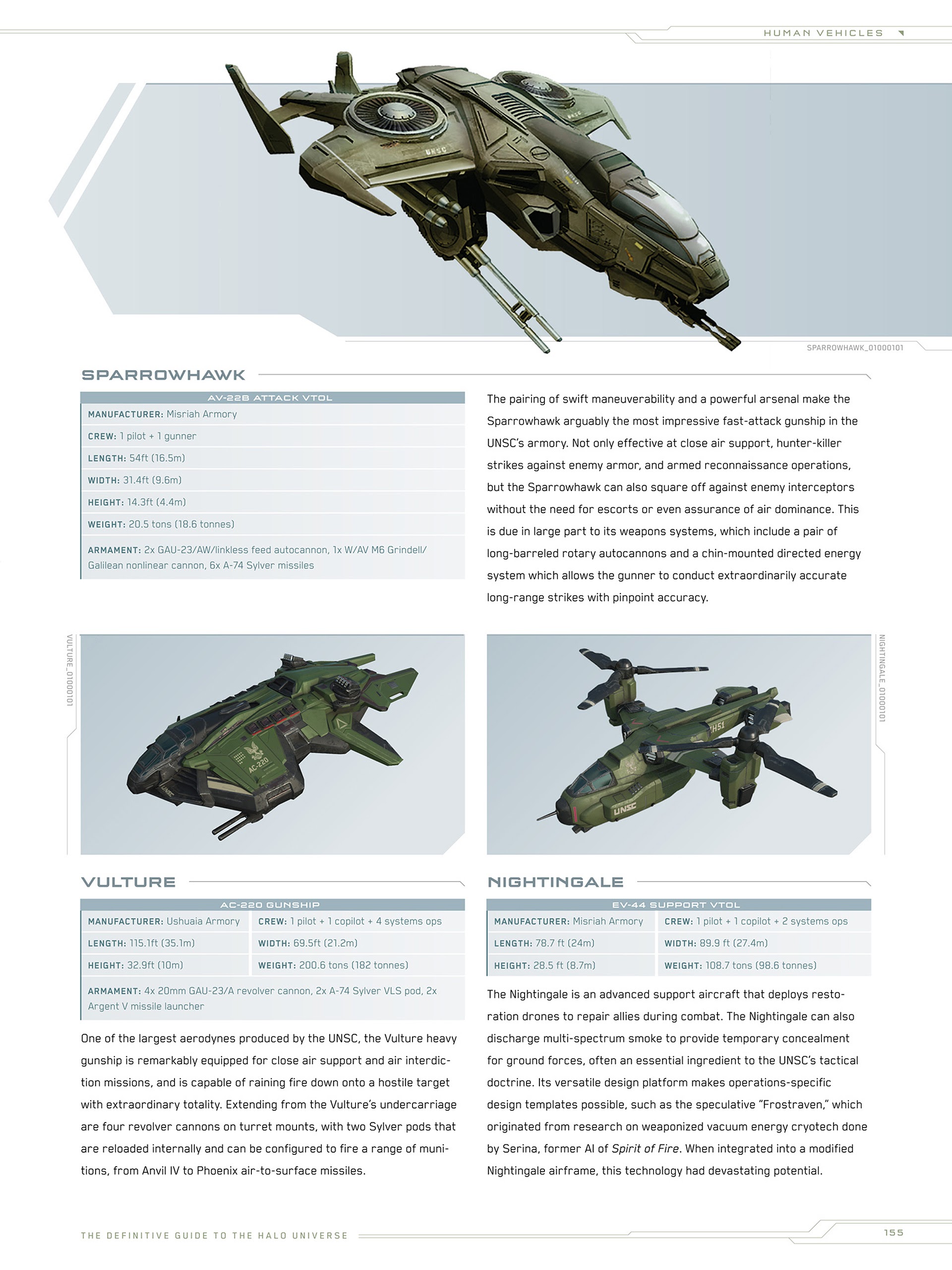 Read online Halo Encyclopedia comic -  Issue # TPB (Part 2) - 52