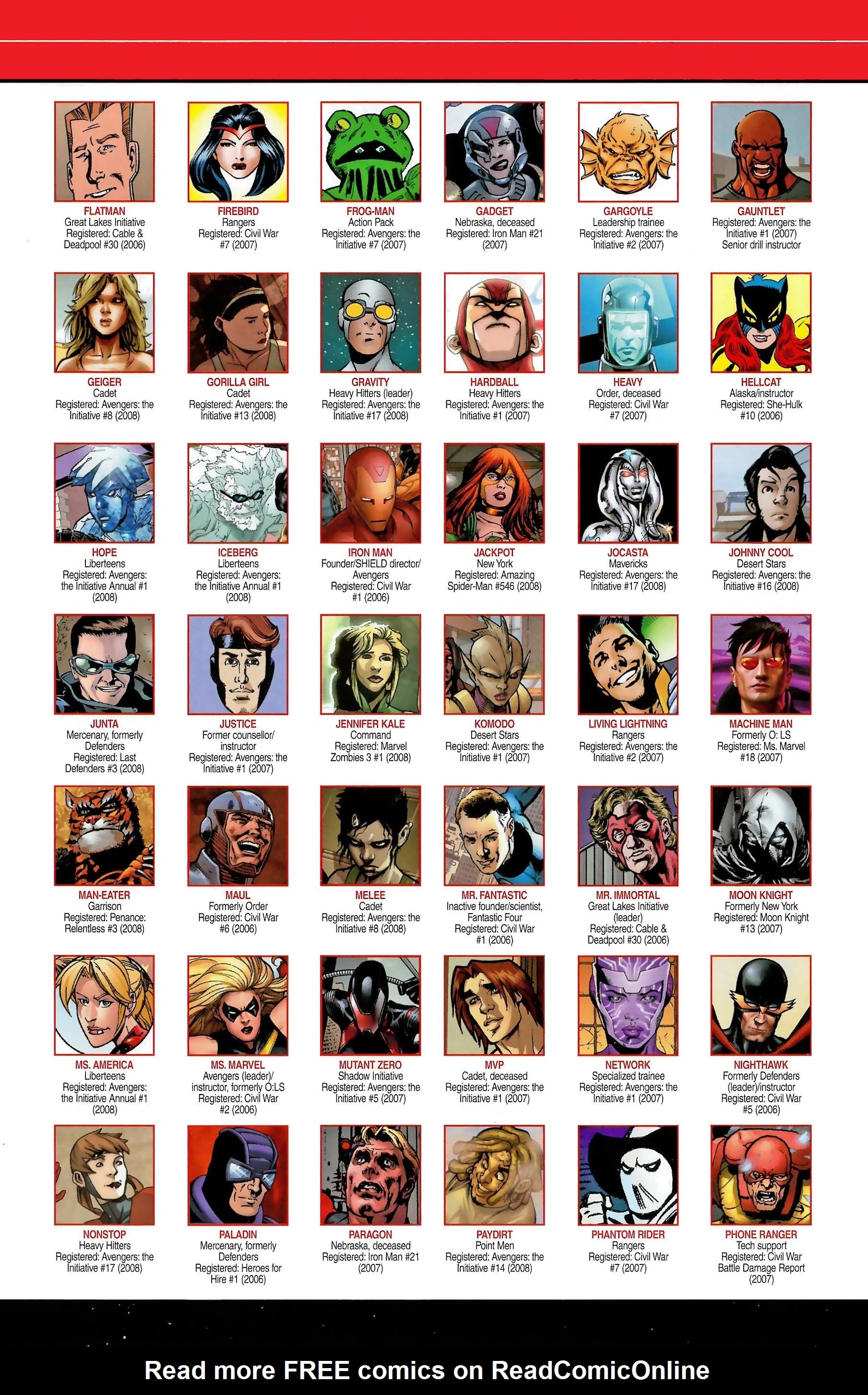 Read online Official Handbook of the Marvel Universe A to Z comic -  Issue # TPB 5 (Part 2) - 93