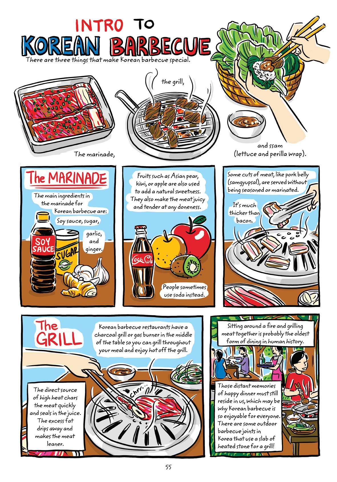 Read online Cook Korean! A Comic Book With Recipes comic -  Issue # TPB (Part 1) - 54