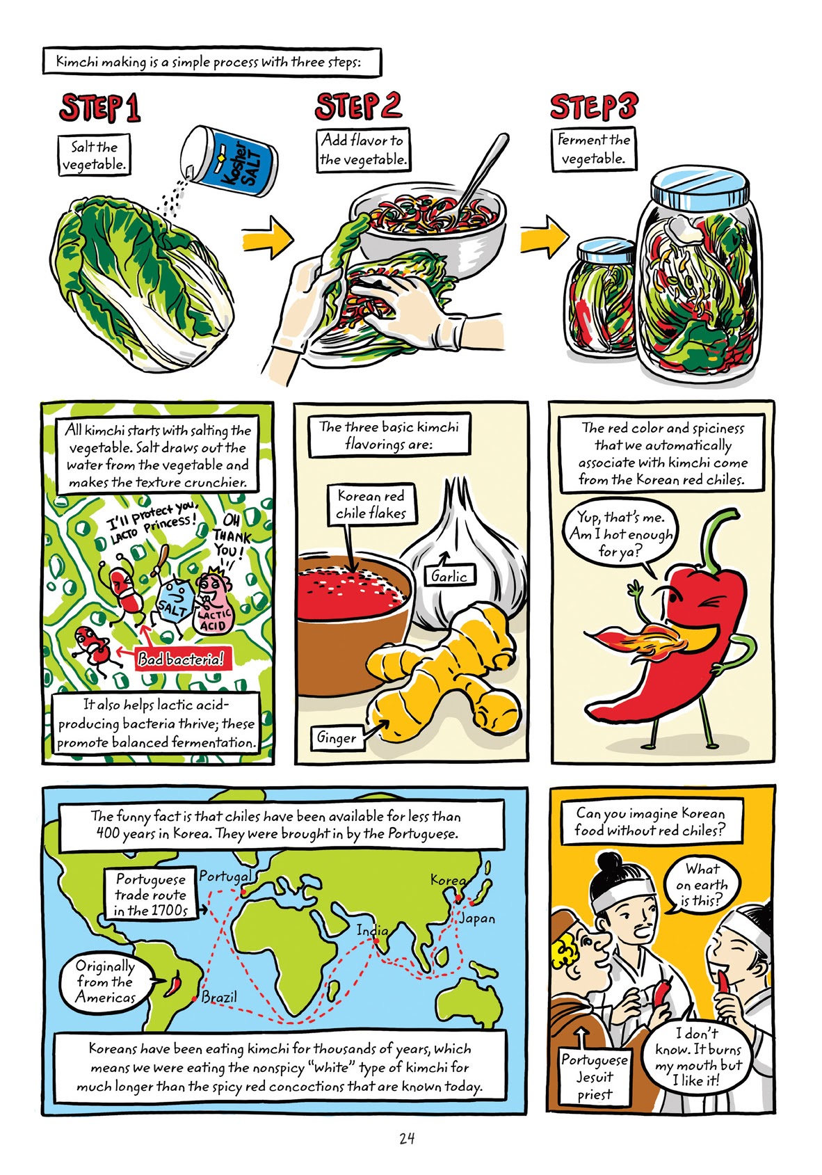 Read online Cook Korean! A Comic Book With Recipes comic -  Issue # TPB (Part 1) - 23