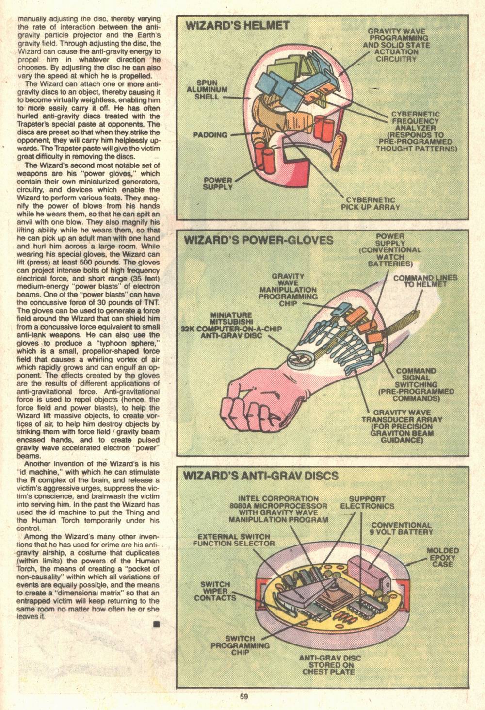 Read online The Official Handbook of the Marvel Universe Deluxe Edition comic -  Issue #14 - 61