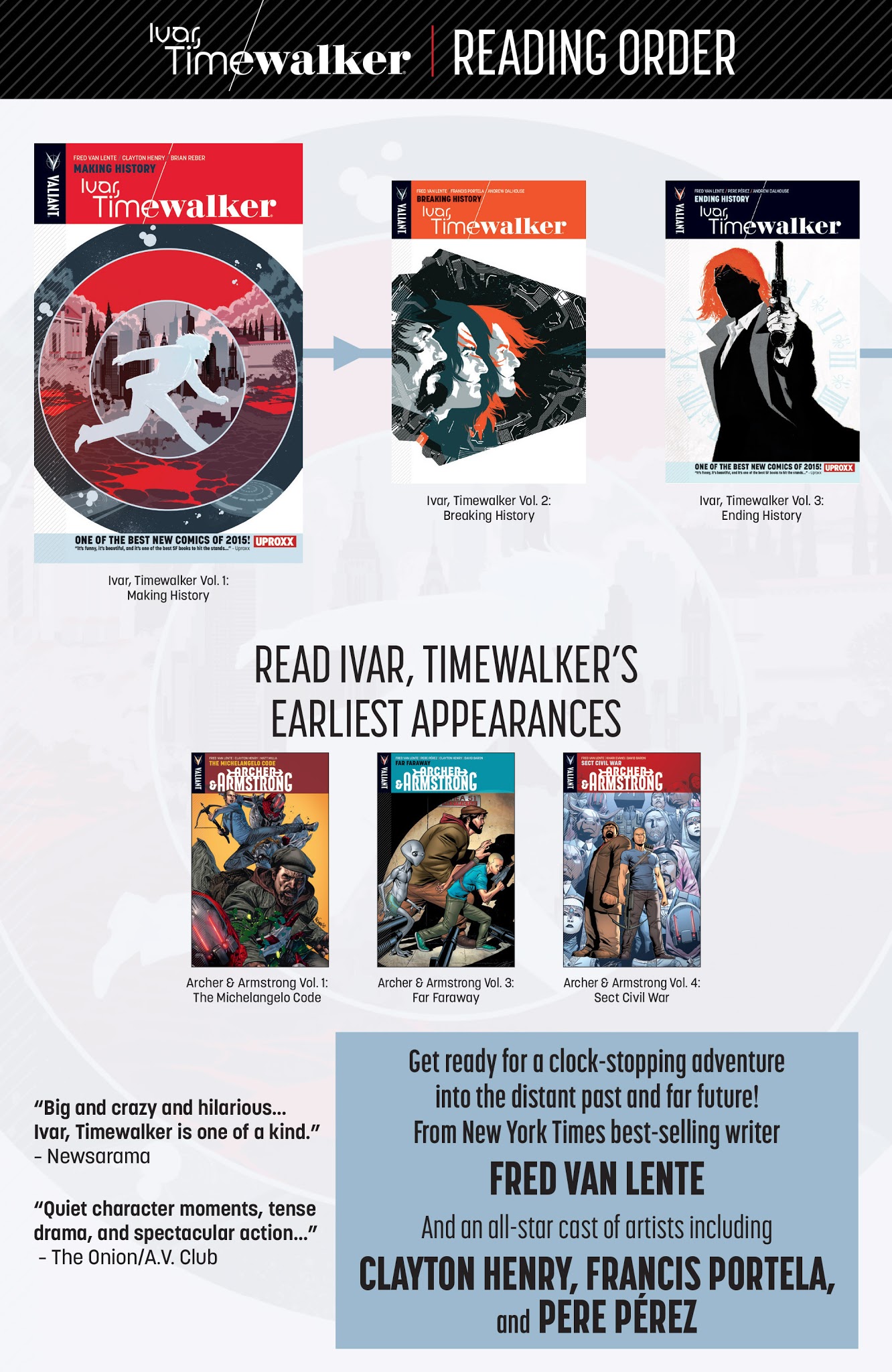 Read online Ivar, Timewalker comic -  Issue # _TPB 3 - 107