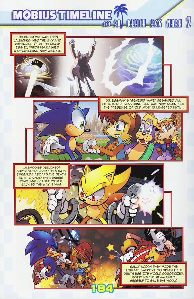 Read online Sonic the Hedgehog: The Complete Sonic Comic Encyclopedia comic -  Issue # TPB - 186