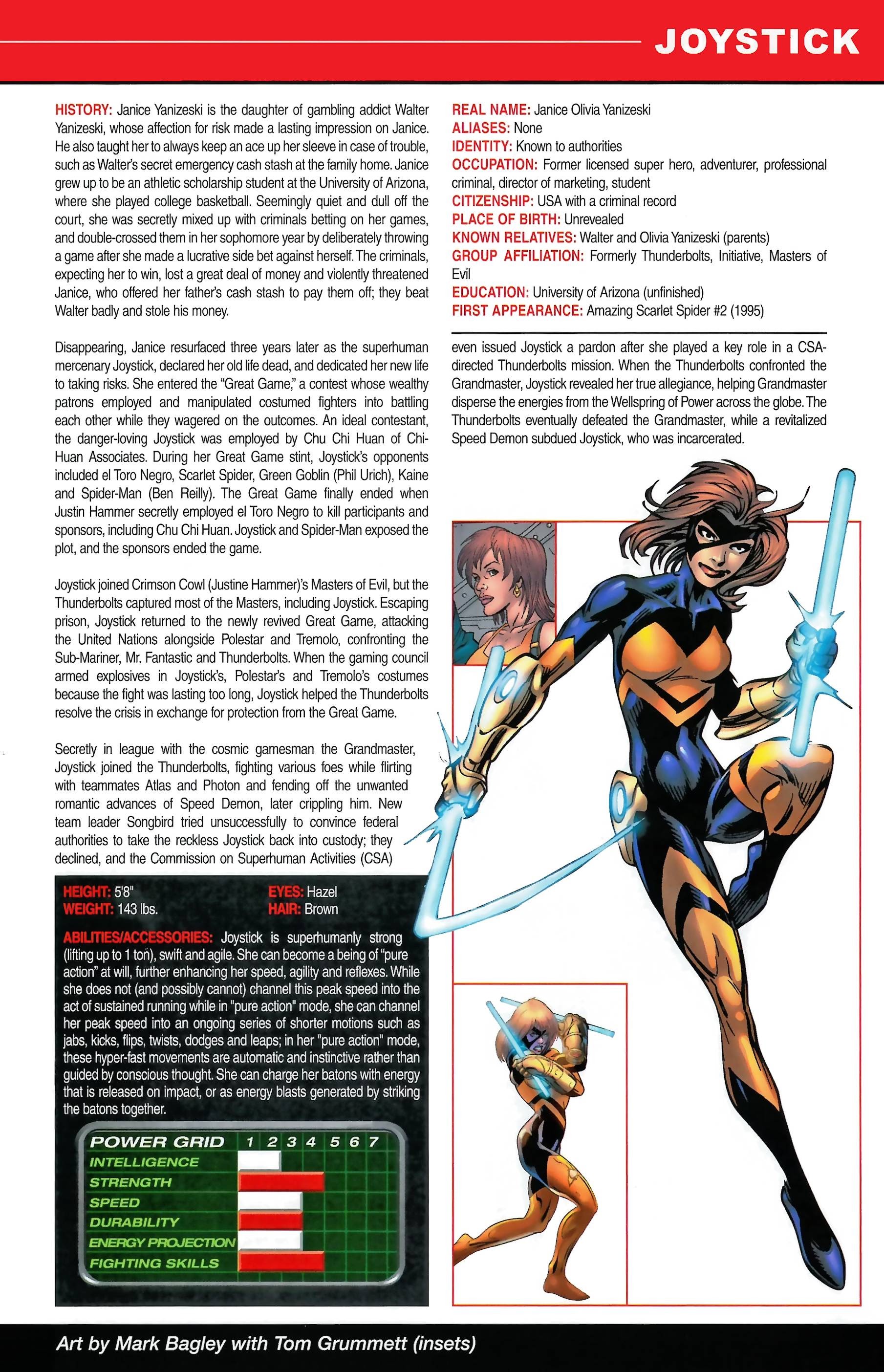 Read online Official Handbook of the Marvel Universe A to Z comic -  Issue # TPB 6 (Part 1) - 35