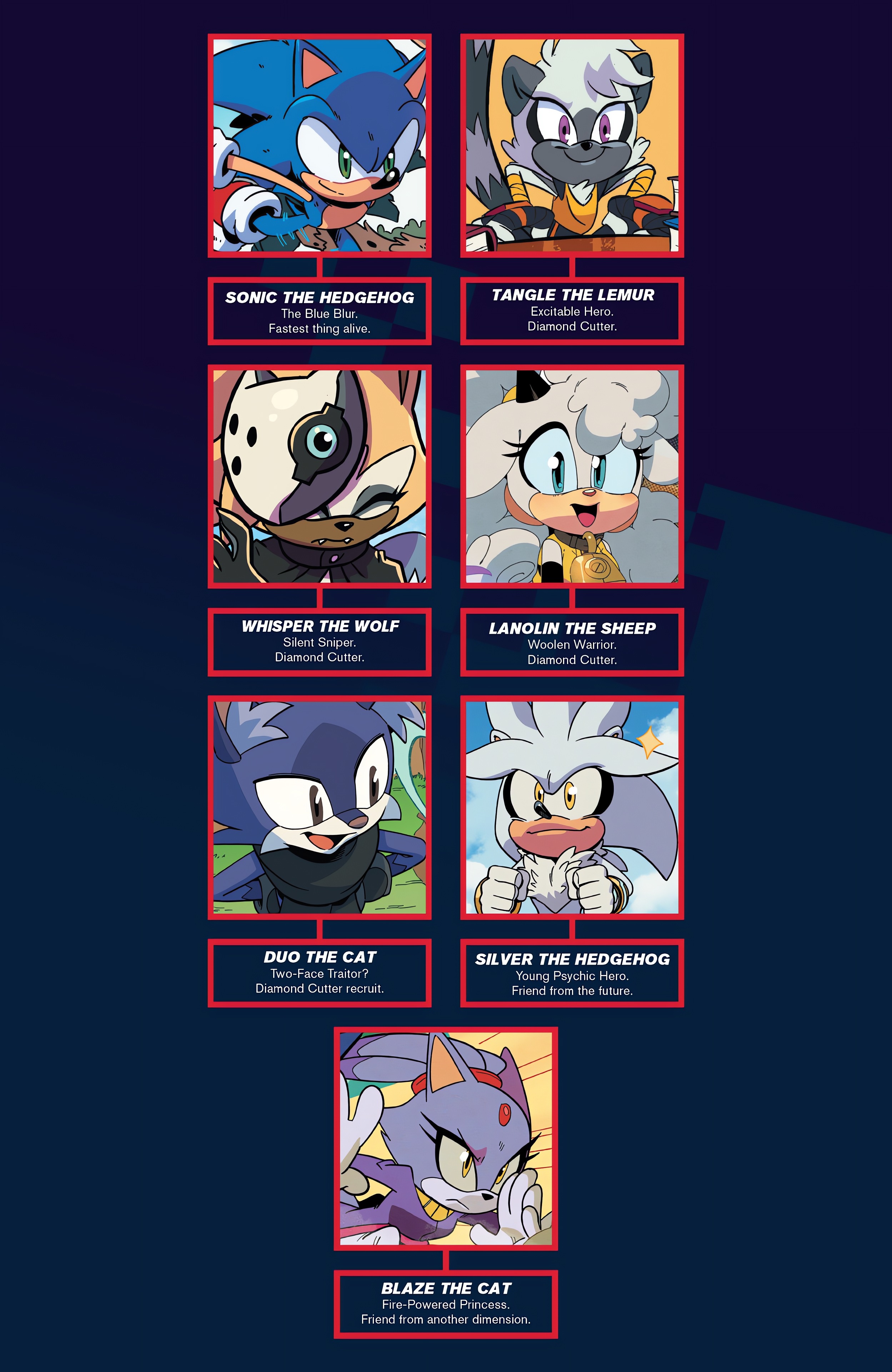 Read online Sonic the Hedgehog (2018) comic -  Issue #63 - 4