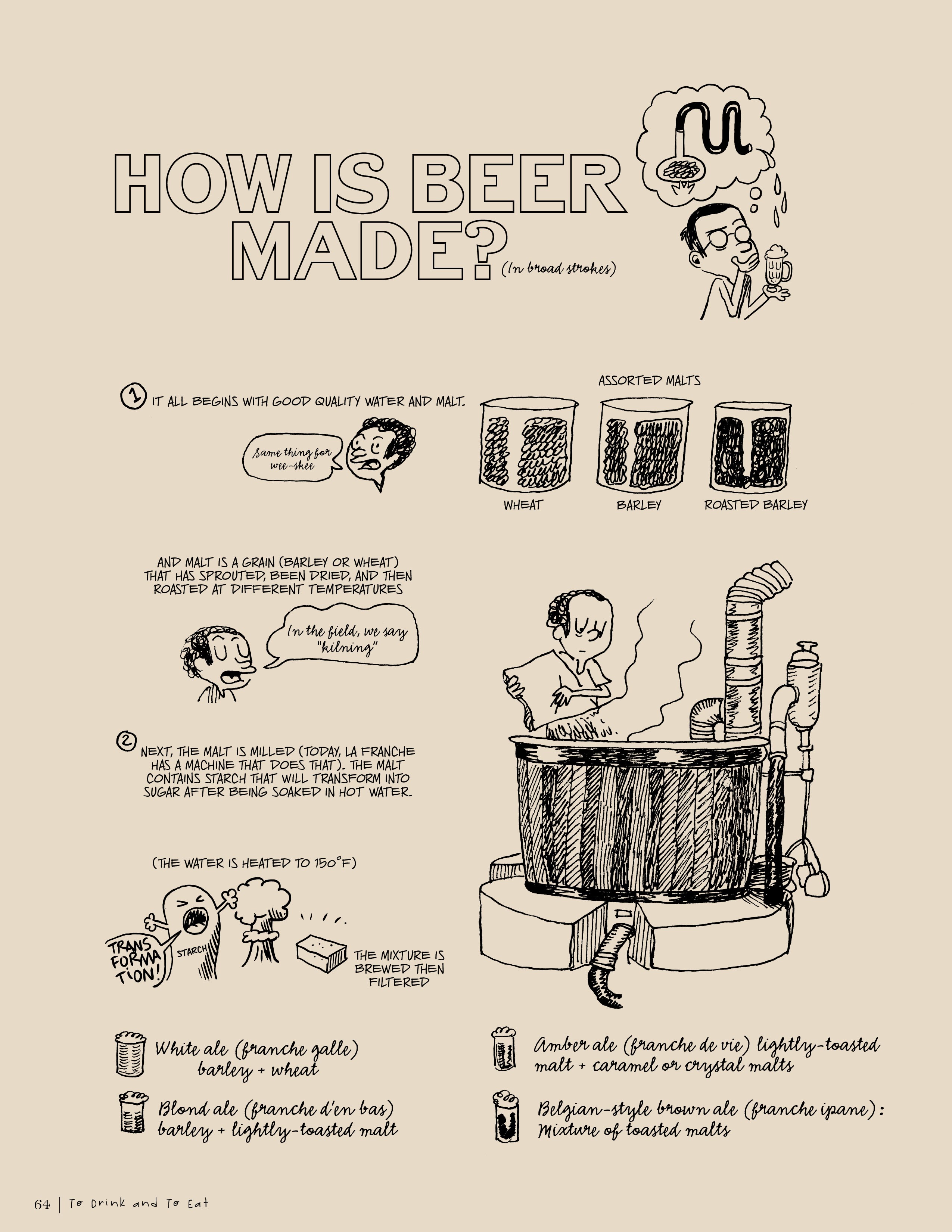 Read online To Drink and to Eat comic -  Issue # TPB 2 - 64