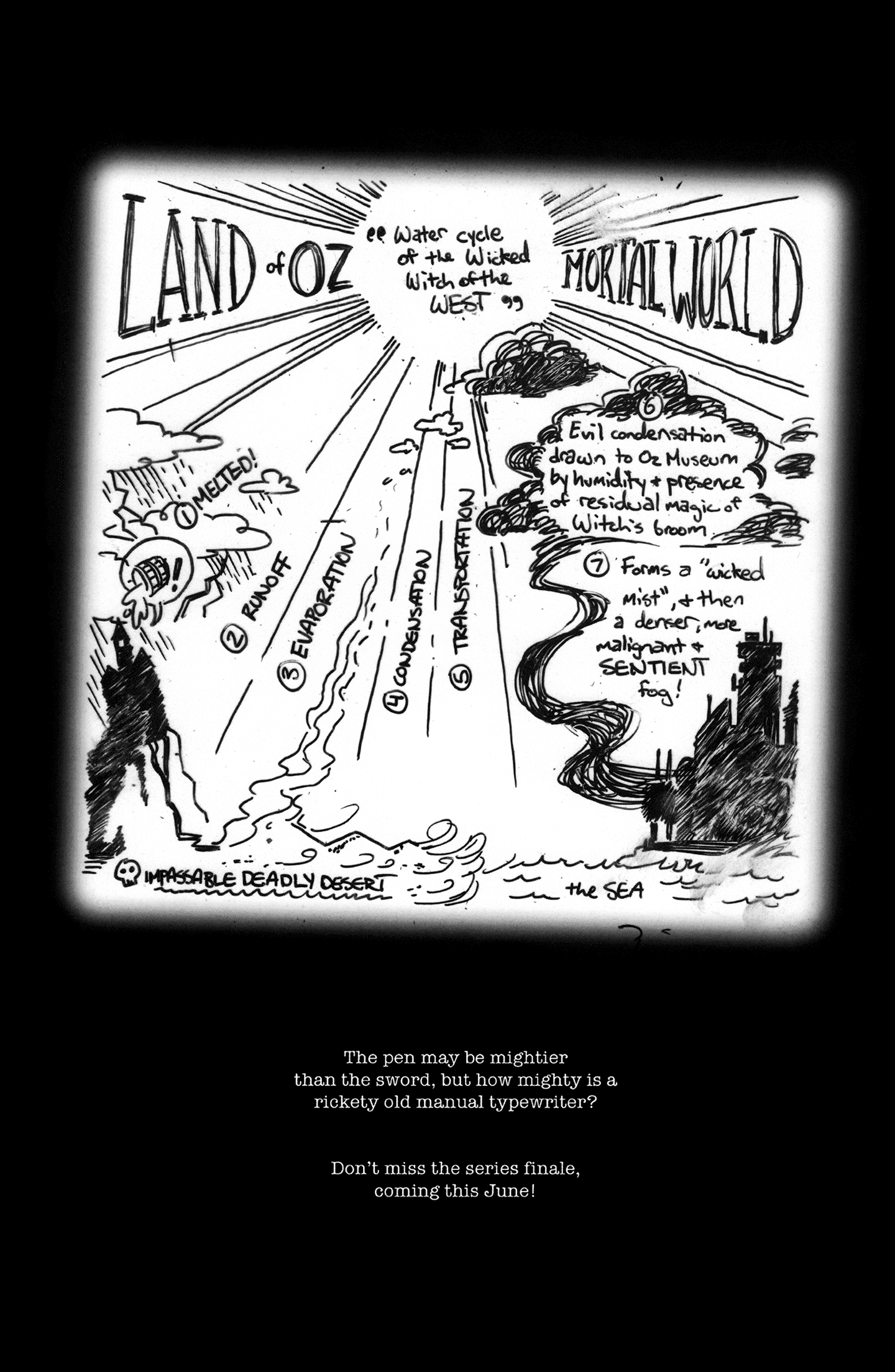 Read online Royal Historian of Oz comic -  Issue #4 - 27