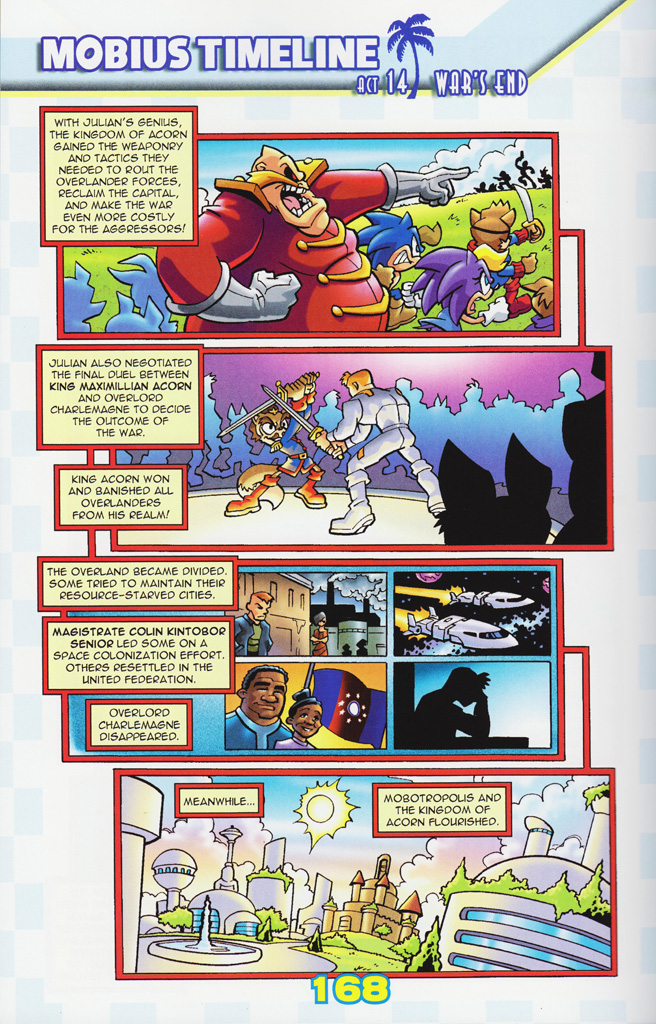 Read online Sonic the Hedgehog: The Complete Sonic Comic Encyclopedia comic -  Issue # TPB - 170