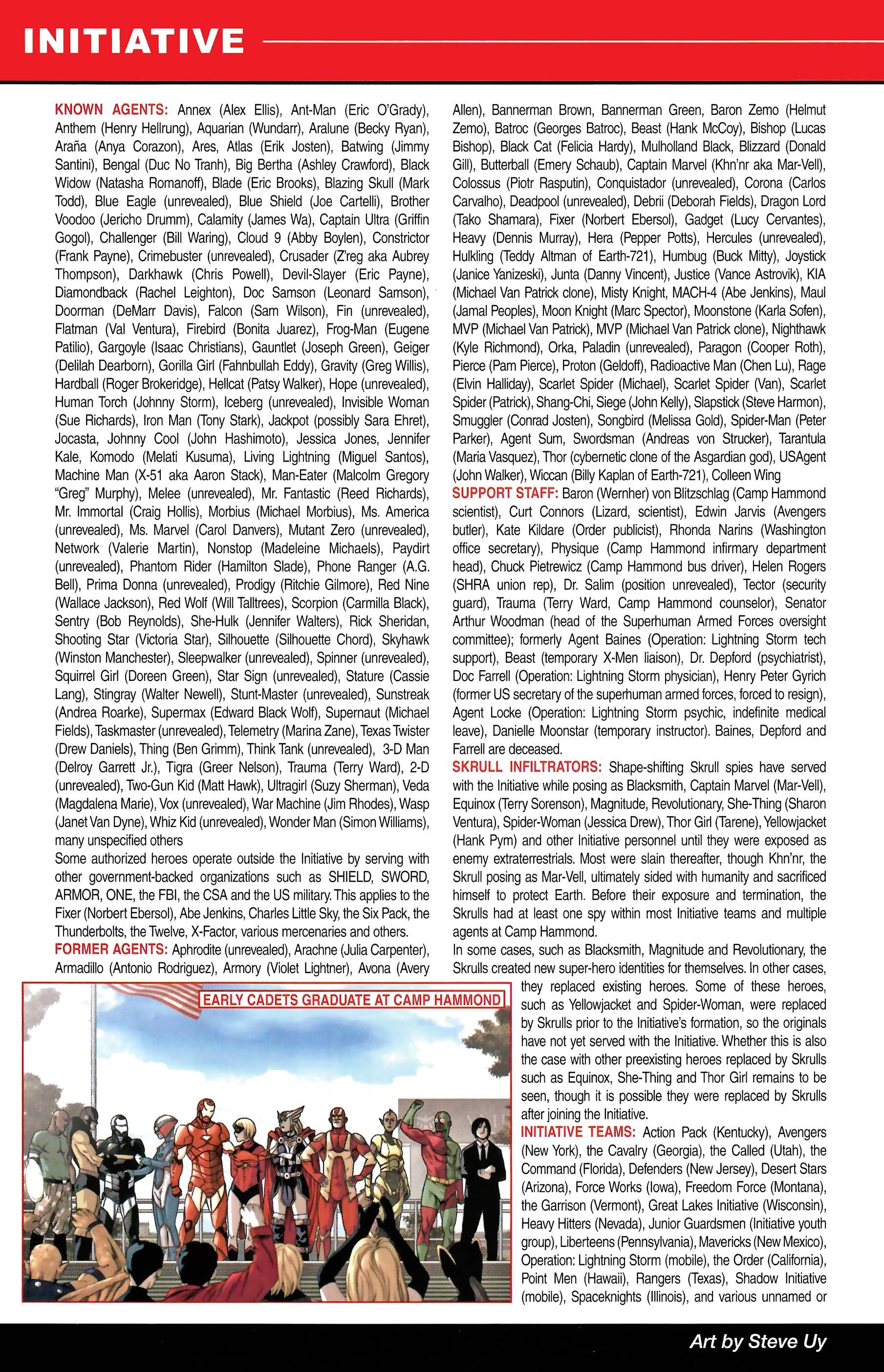Read online Official Handbook of the Marvel Universe A to Z comic -  Issue # TPB 5 (Part 2) - 86