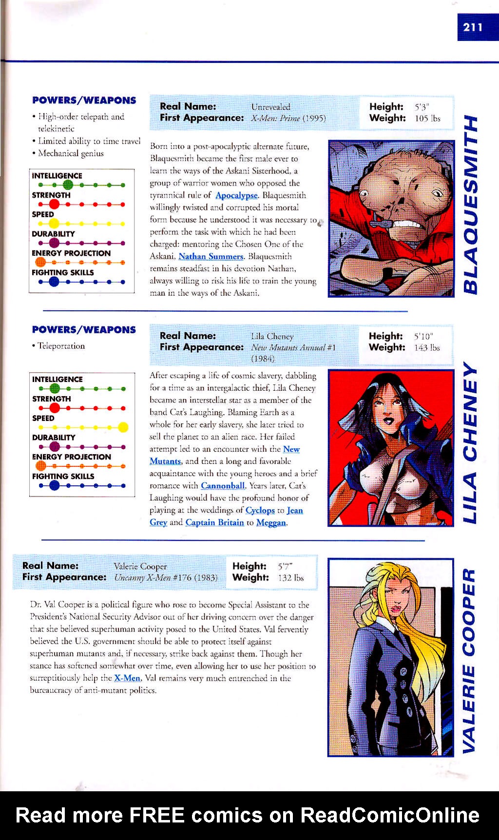 Read online Marvel Encyclopedia comic -  Issue # TPB 2 - 213