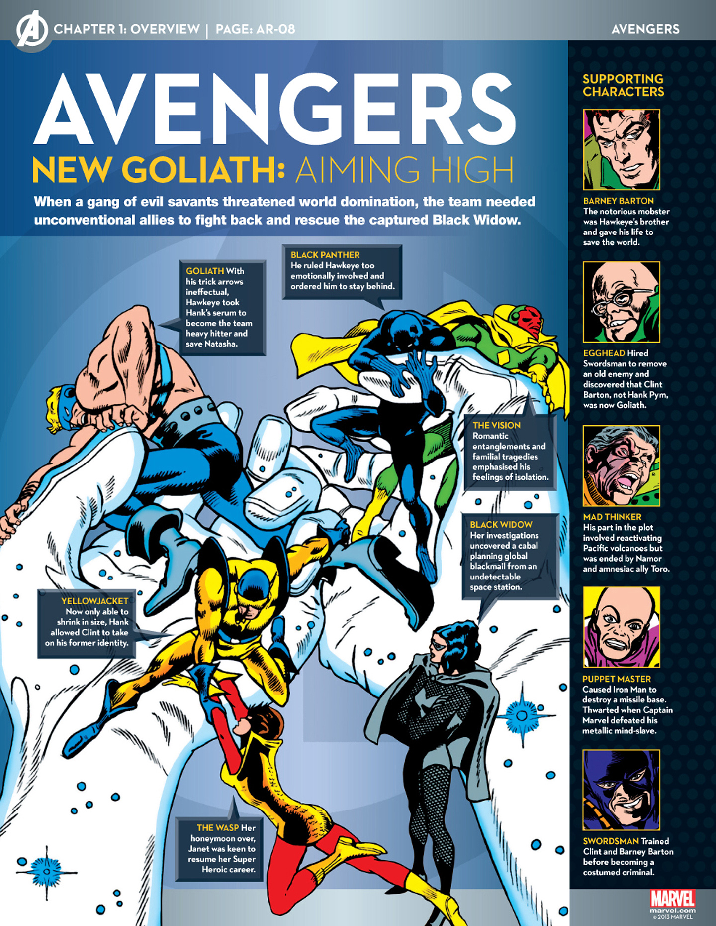 Read online Marvel Fact Files comic -  Issue #35 - 5
