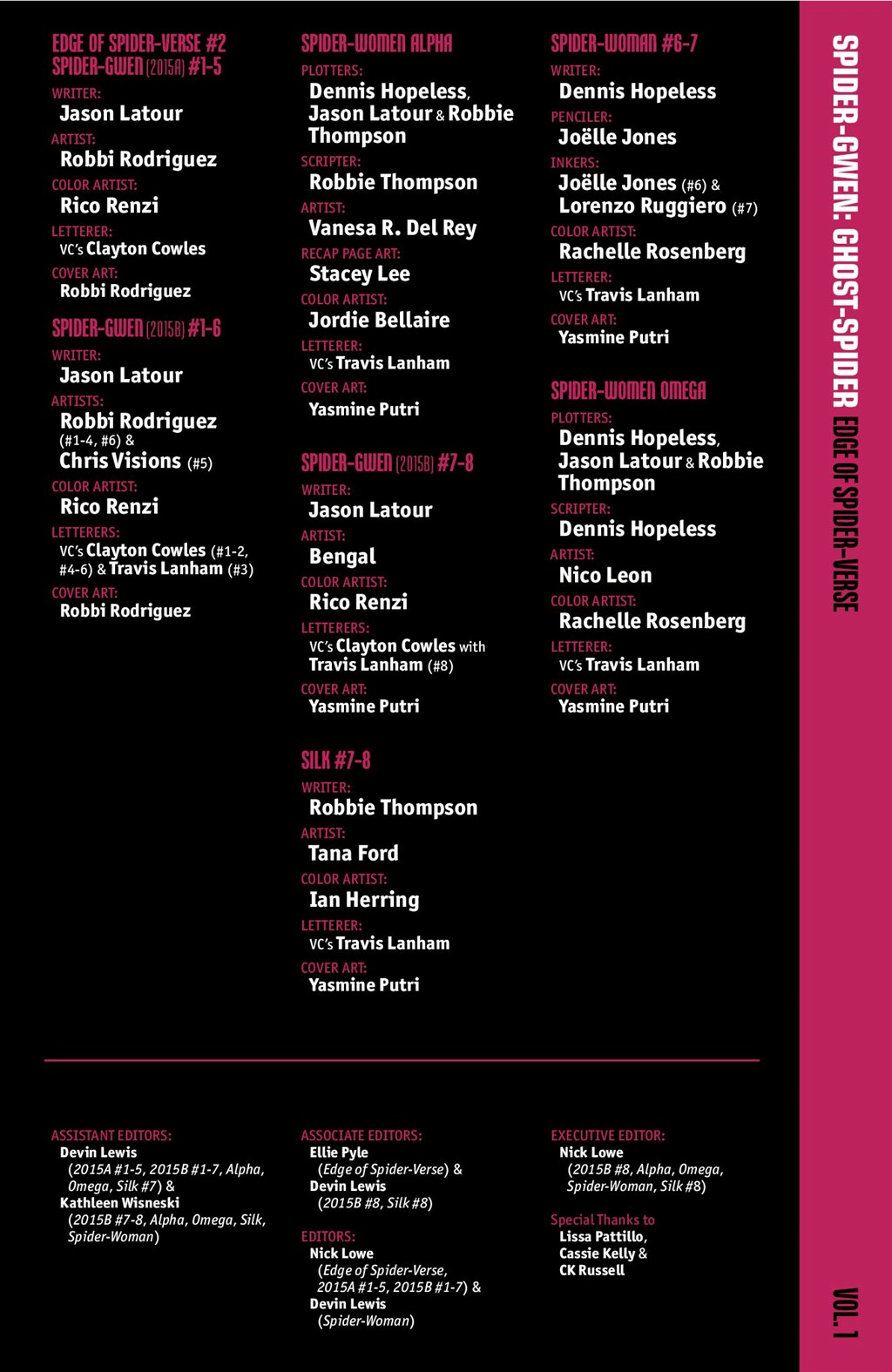 Spider-Gwen: Ghost-Spider - Edge of Spider-Verse (Modern Era Epic Collection) chapter 1 page 276