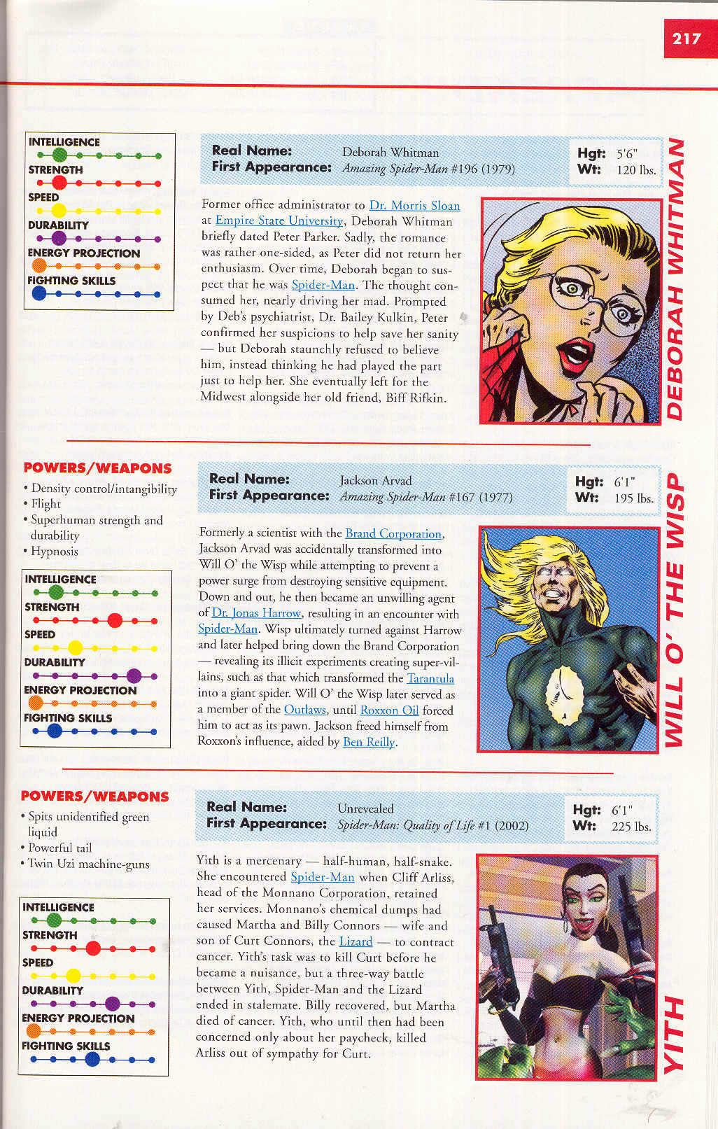 Read online Marvel Encyclopedia comic -  Issue # TPB 4 - 216