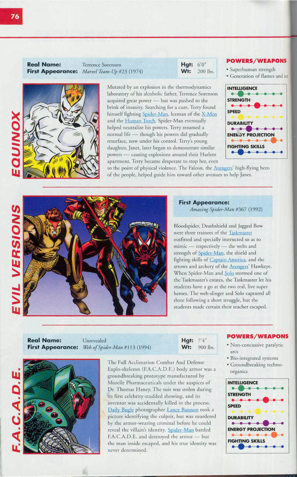Read online Marvel Encyclopedia comic -  Issue # TPB 4 - 76