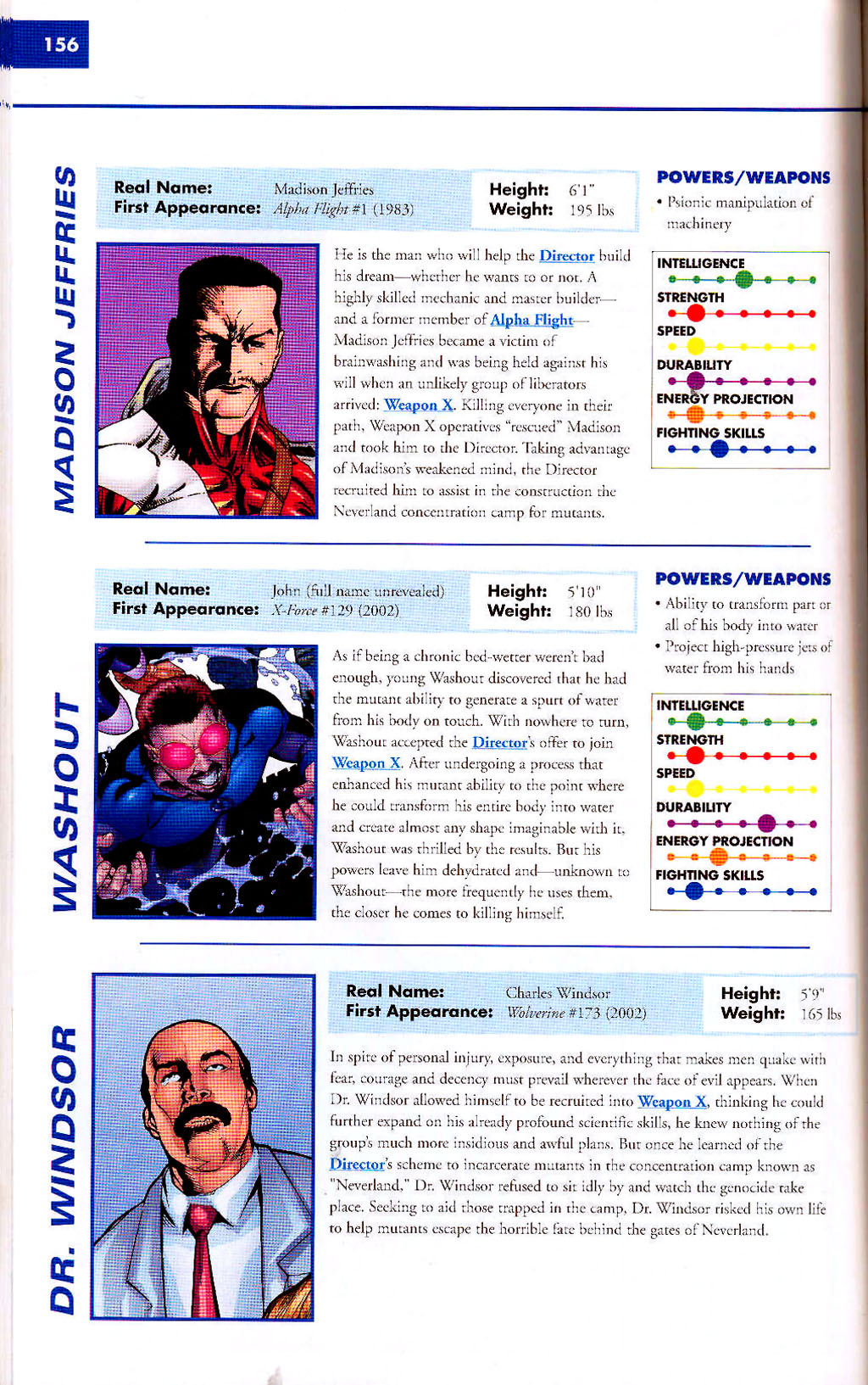 Read online Marvel Encyclopedia comic -  Issue # TPB 2 - 158