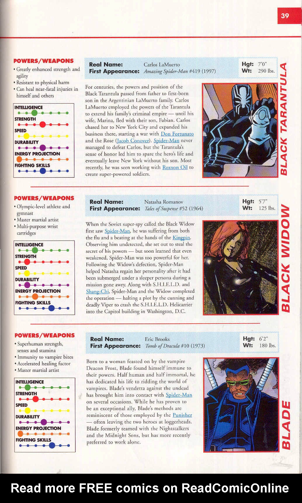 Read online Marvel Encyclopedia comic -  Issue # TPB 4 - 40